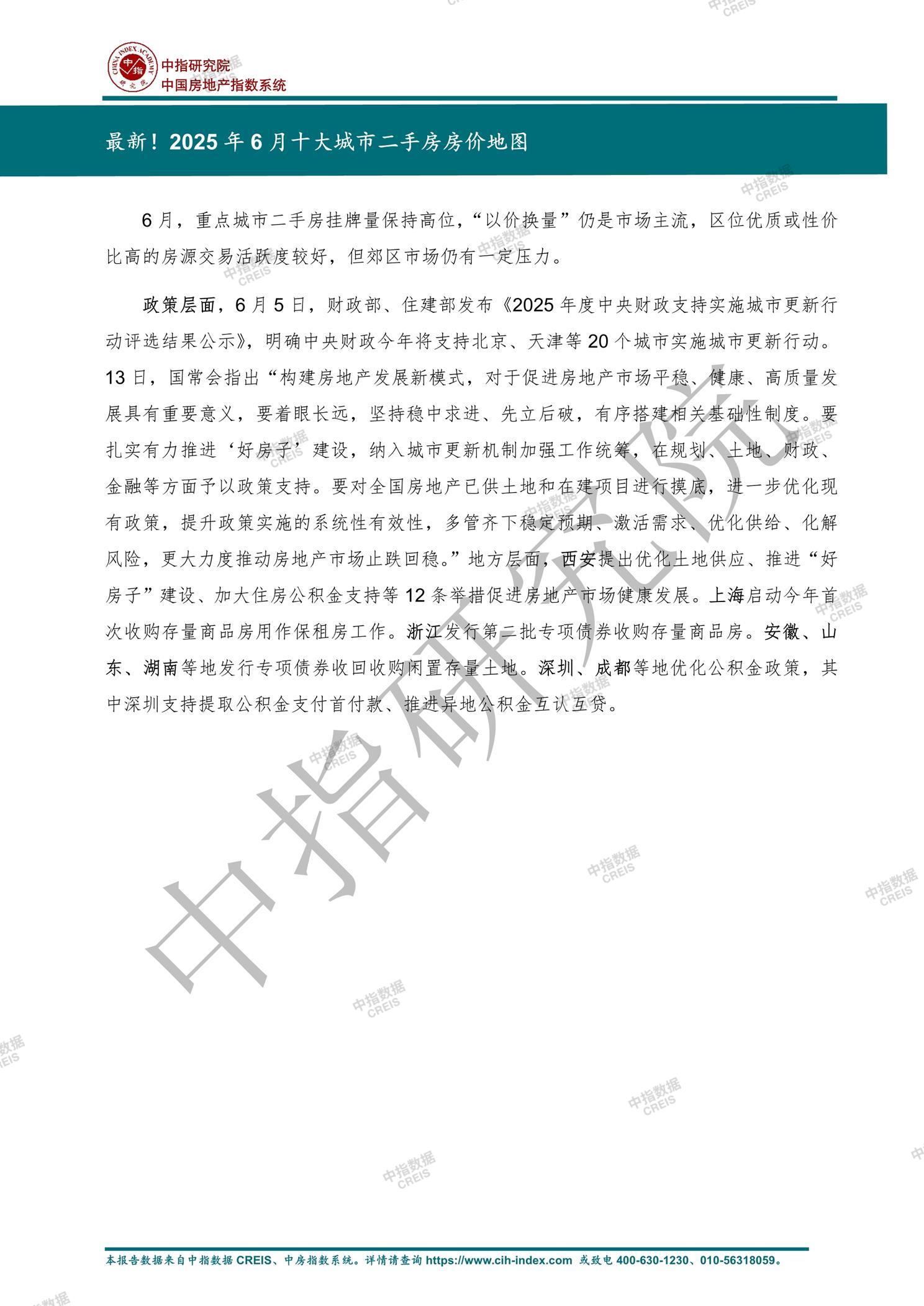 全国楼市、全国房地产市场、重点城市、市场月报、房地产月报、商品房、商品住宅、成交量、供应量、供应面积、成交面积、销售面积、楼市库存、库存面积、去化周期、住宅市场、统计局数据