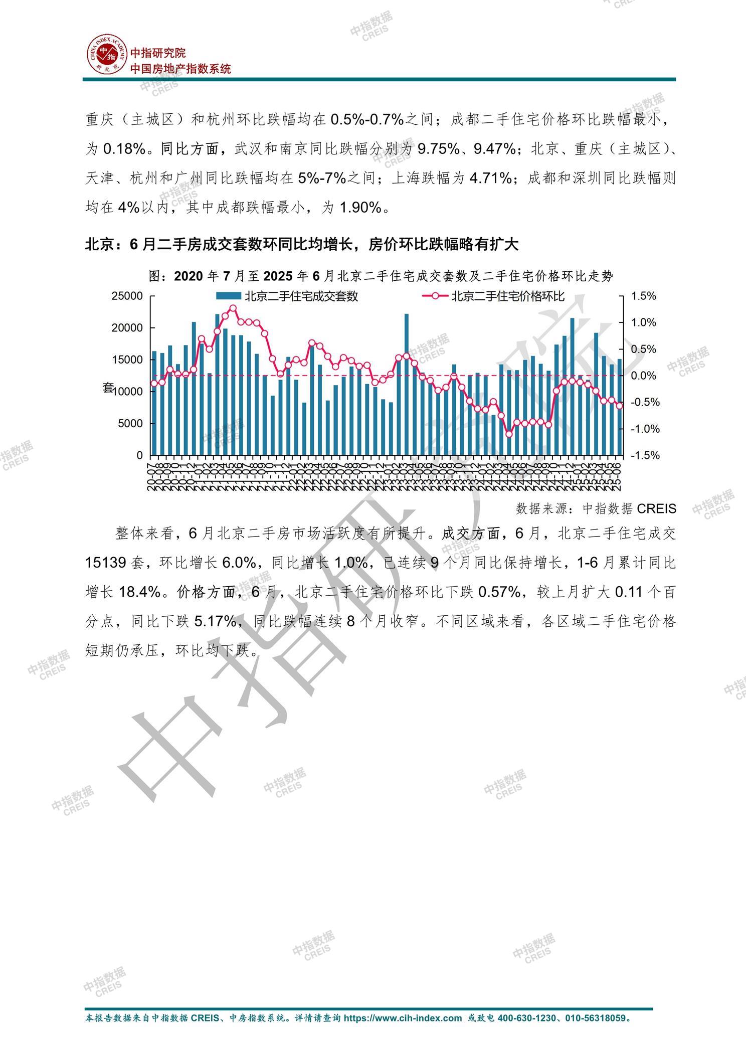 全国楼市、全国房地产市场、重点城市、市场月报、房地产月报、商品房、商品住宅、成交量、供应量、供应面积、成交面积、销售面积、楼市库存、库存面积、去化周期、住宅市场、统计局数据