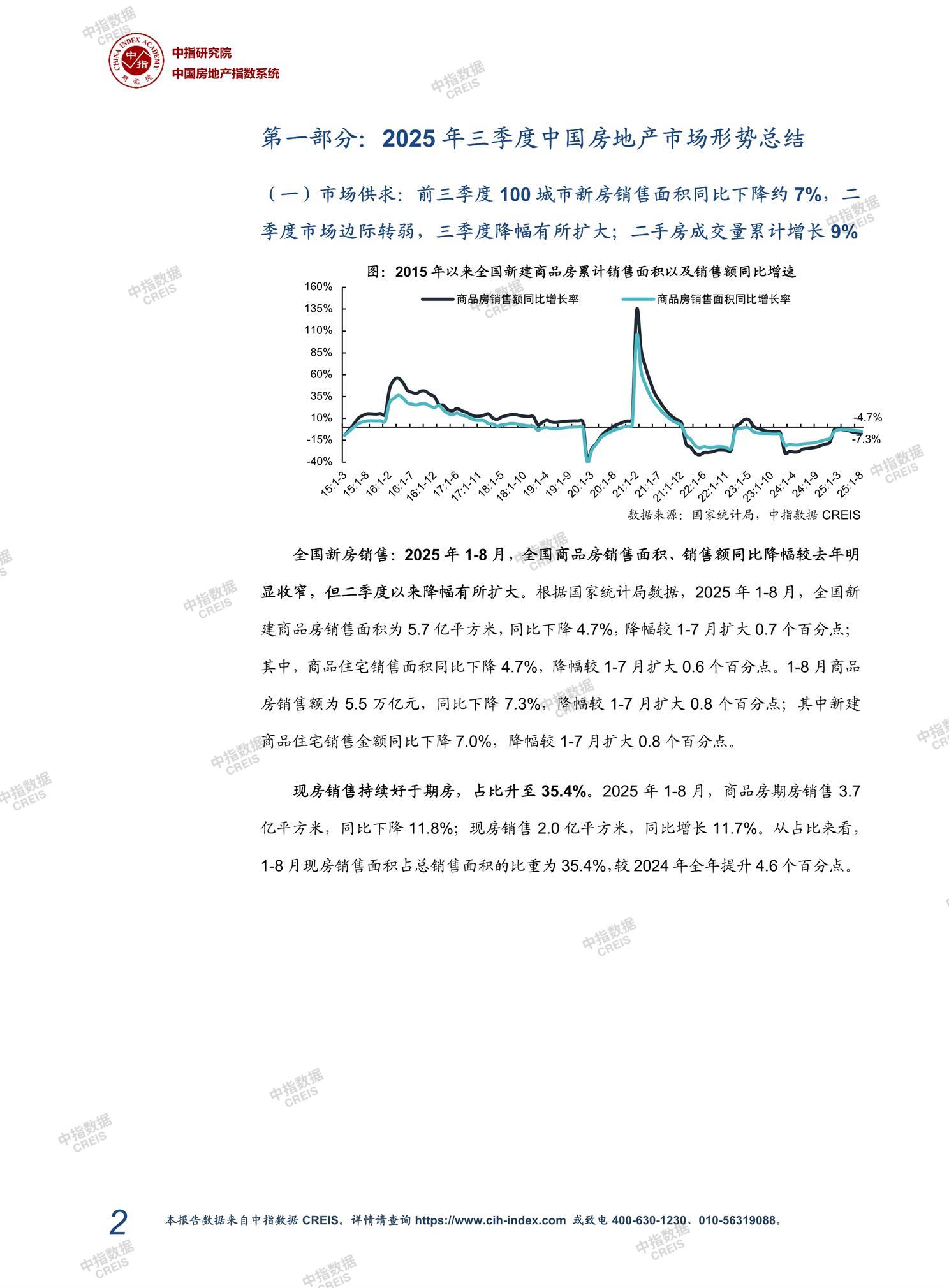 全国楼市、全国房地产市场、重点城市、市场周报、房地产周报、商品房、商品住宅、成交量、销售面积、供应量、供应面积、成交面积、楼市库存、库存面积、去化周期、住宅市场、统计局数据