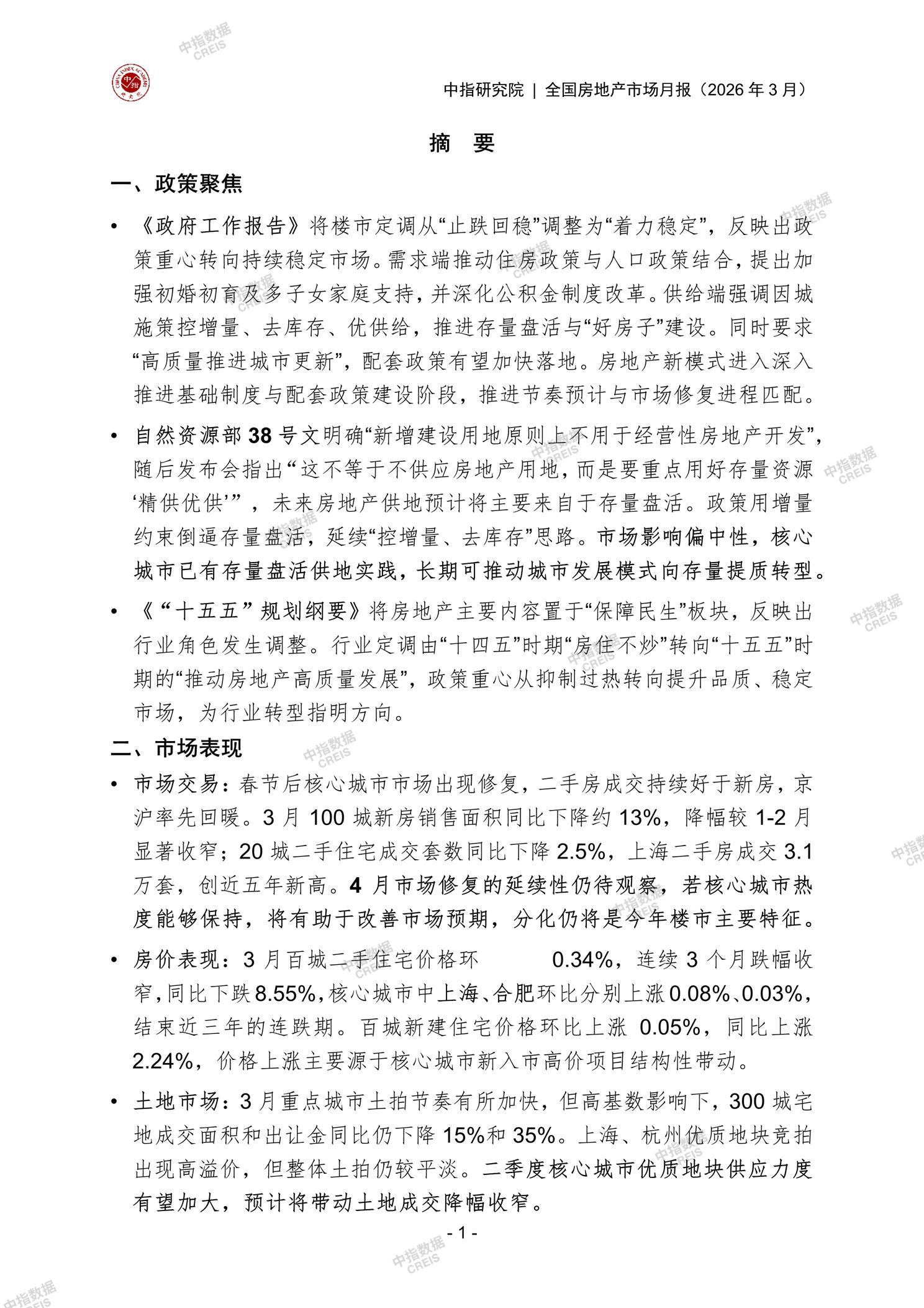 全国楼市、全国房地产市场、重点城市、市场月报、房地产月报、商品房、商品住宅、成交量、供应量、供应面积、成交面积、销售面积、楼市库存、库存面积、去化周期、住宅市场、统计局数据