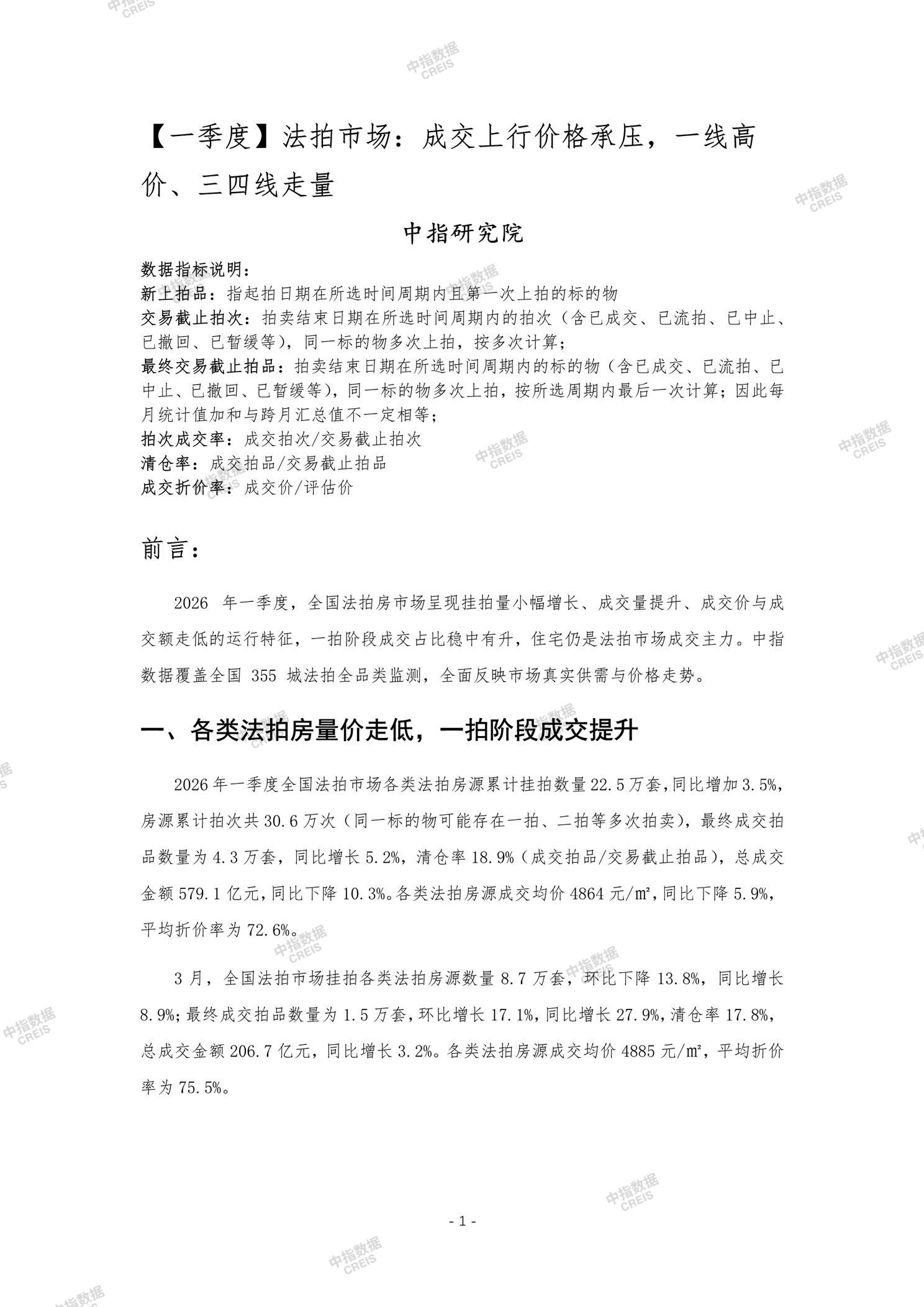 全国楼市、全国房地产市场、重点城市、市场周报、房地产周报、商品房、商品住宅、成交量、销售面积、供应量、供应面积、成交面积、楼市库存、库存面积、去化周期、住宅市场、统计局数据