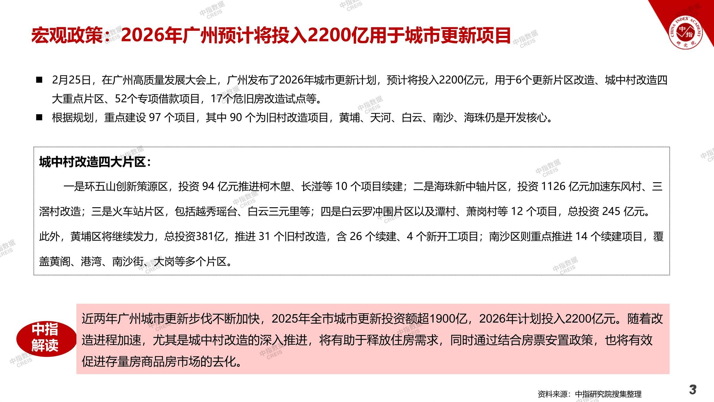 广州、广州房地产市场、广州楼市、新房、二手房、土地市场、商办市场、楼市政策、广州楼市新政