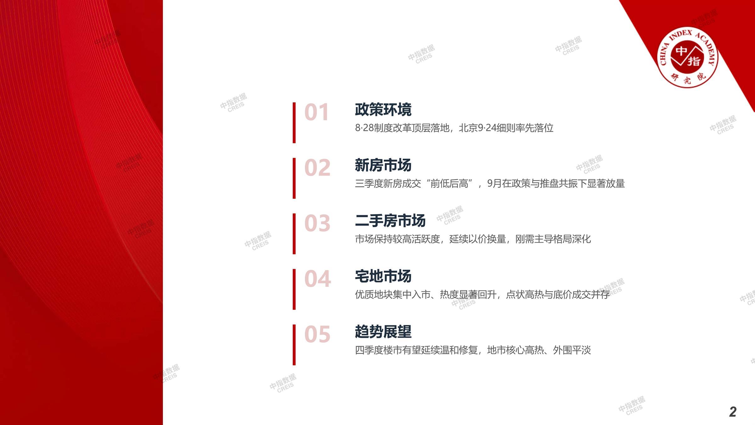 北京、北京房地产市场、北京楼市、新房、二手房、土地市场、商办市场、楼市政策、北京楼市新政