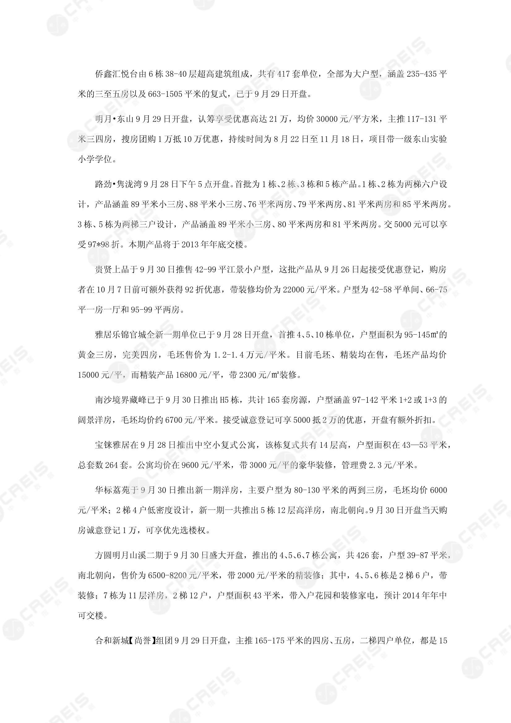 广州、广州房地产市场、商品房销售、住宅成交、土地市场、地块面积、广州写字楼