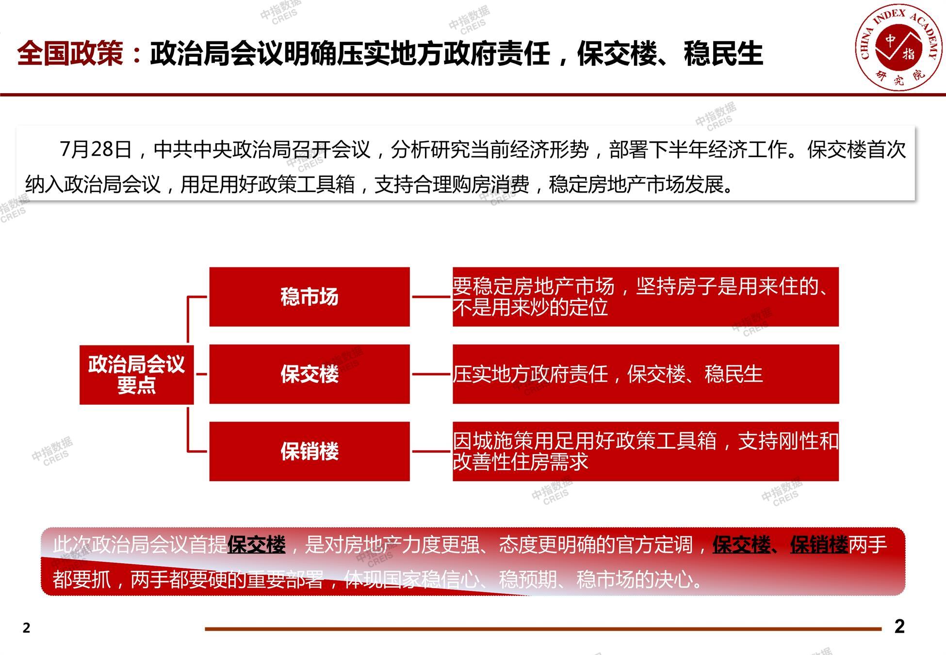 重庆、重庆房地产市场、重庆楼市、新房、二手房、土地市场、商办市场、楼市政策、重庆楼市新政