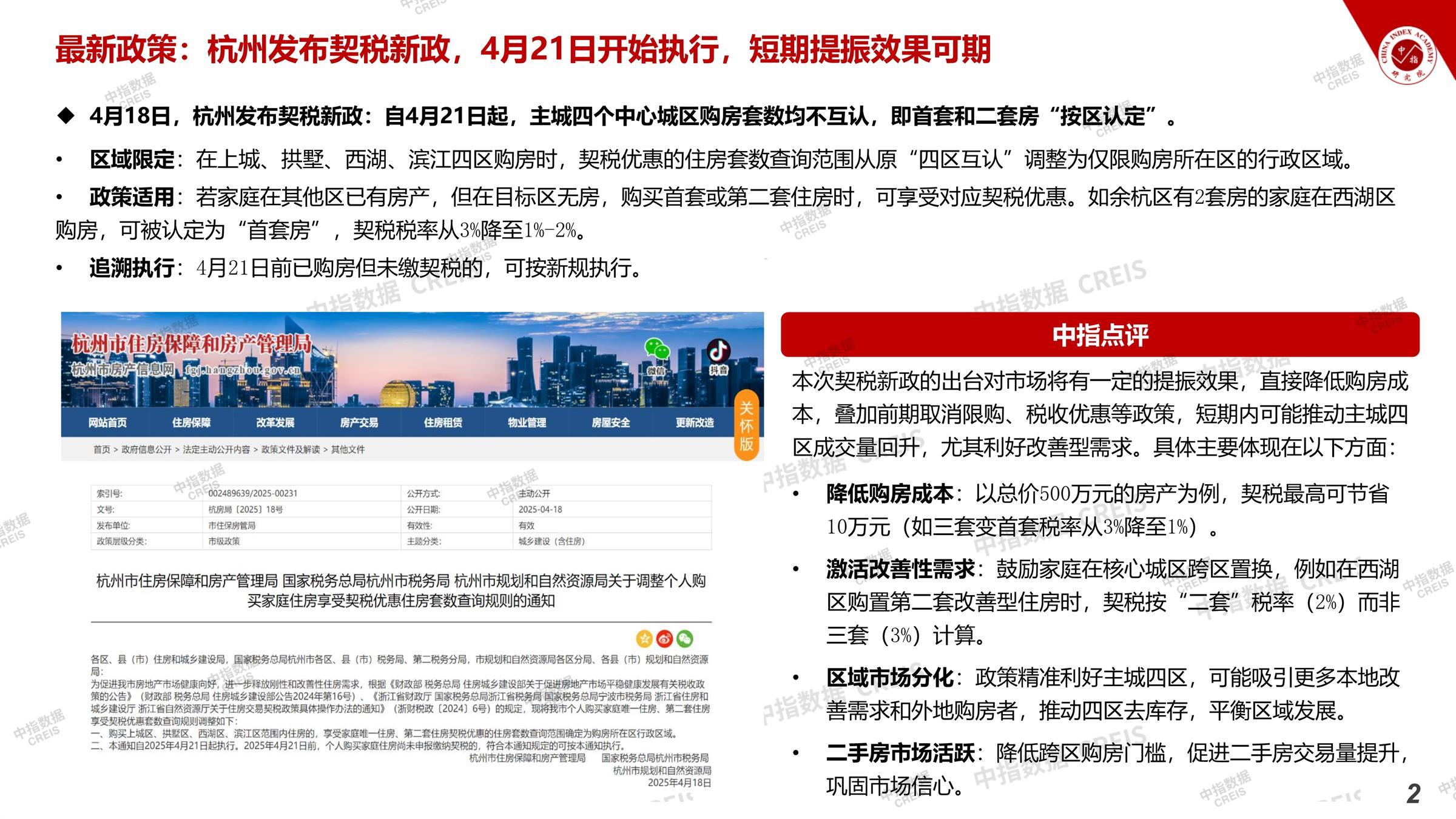 杭州、房地产市场、房产市场、住宅市场、商业市场、办公市场、商品房、施工面积、开发投资、新建住宅、新房项目、二手住宅、成交套数、成交面积、成交金额