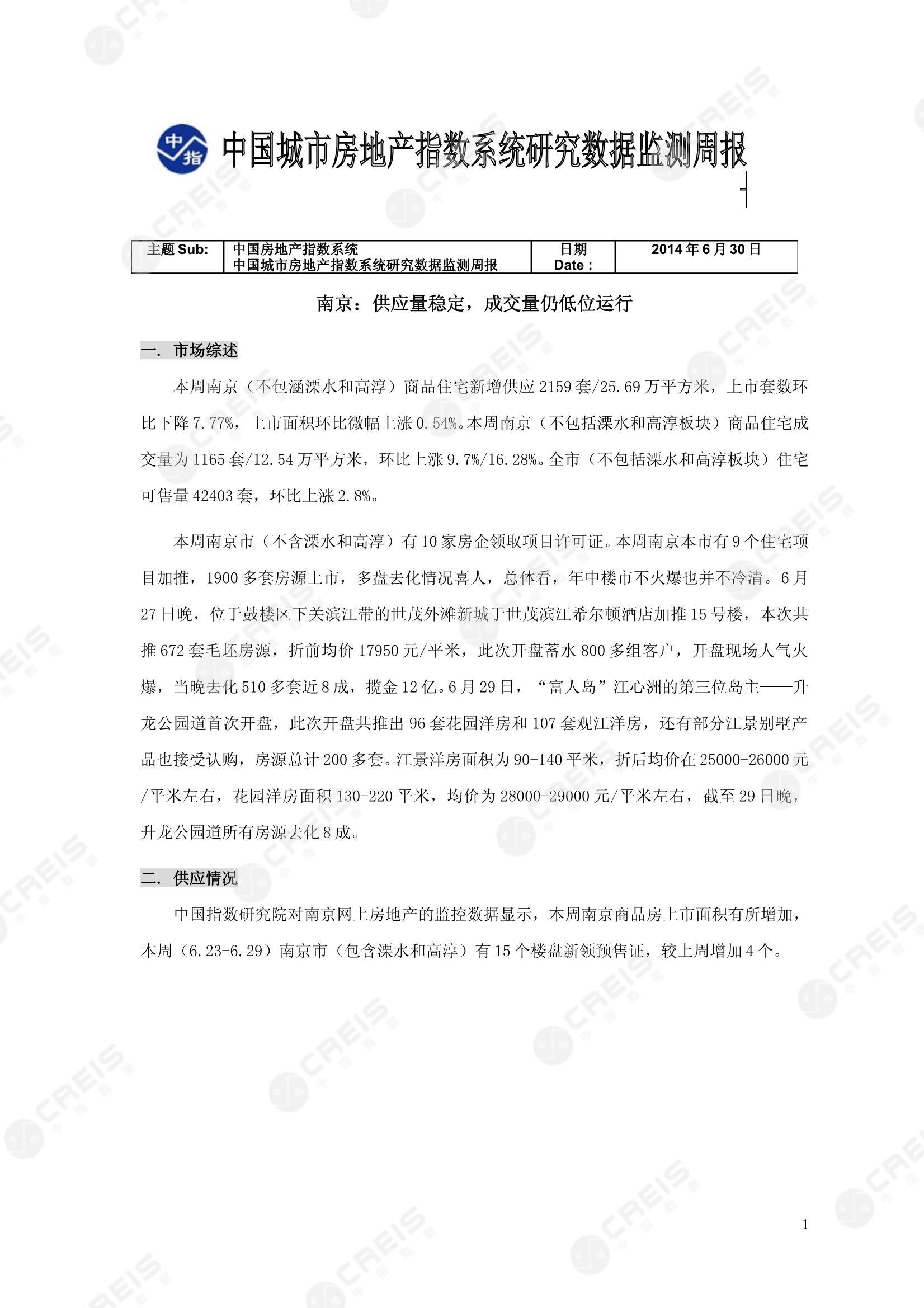 南京、南京房地产市场、商品房销售、住宅成交、土地市场、地块面积、南京写字楼