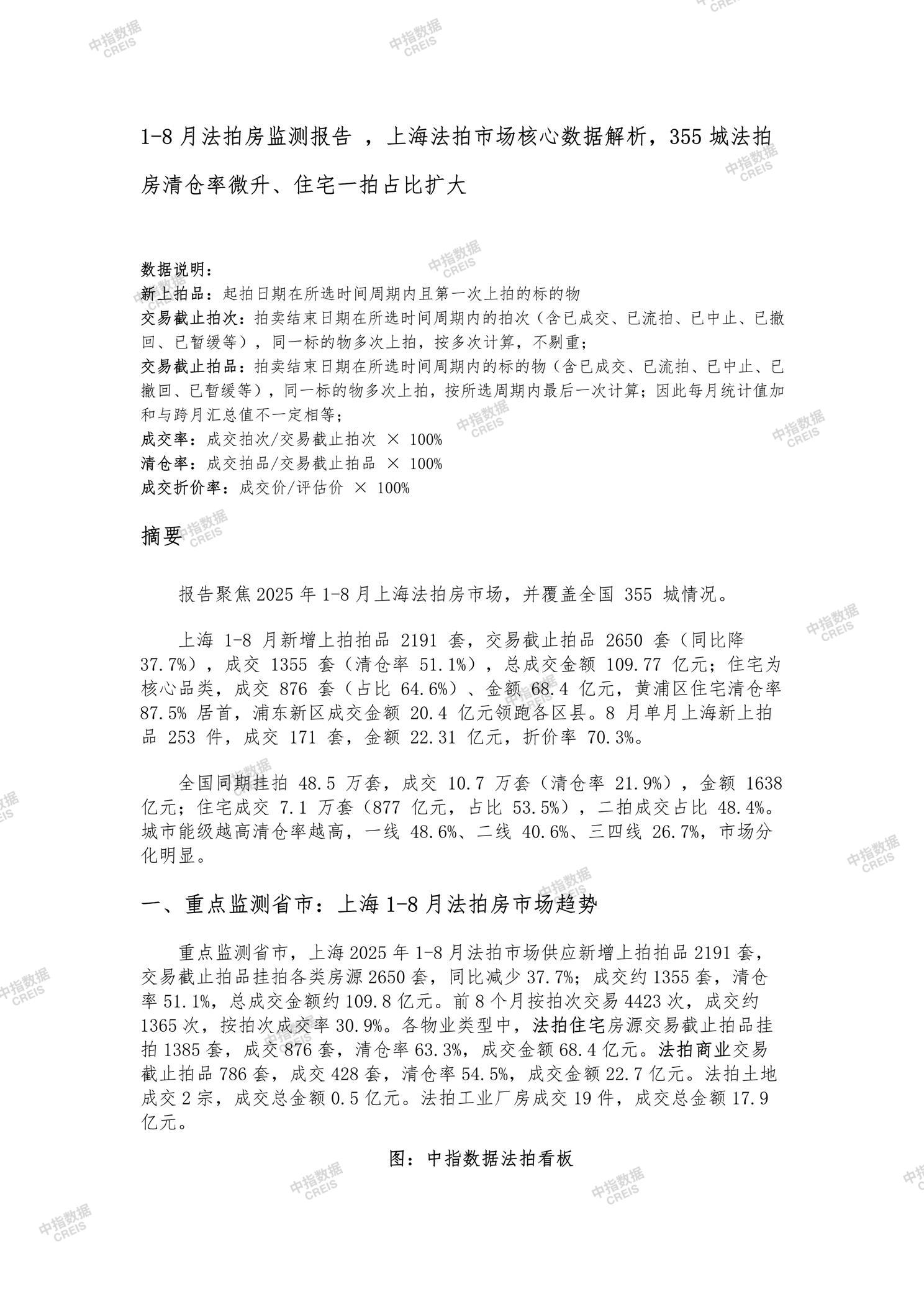 全国楼市、全国房地产市场、重点城市、市场月报、房地产月报、商品房、商品住宅、成交量、供应量、供应面积、成交面积、销售面积、楼市库存、库存面积、去化周期、住宅市场、统计局数据