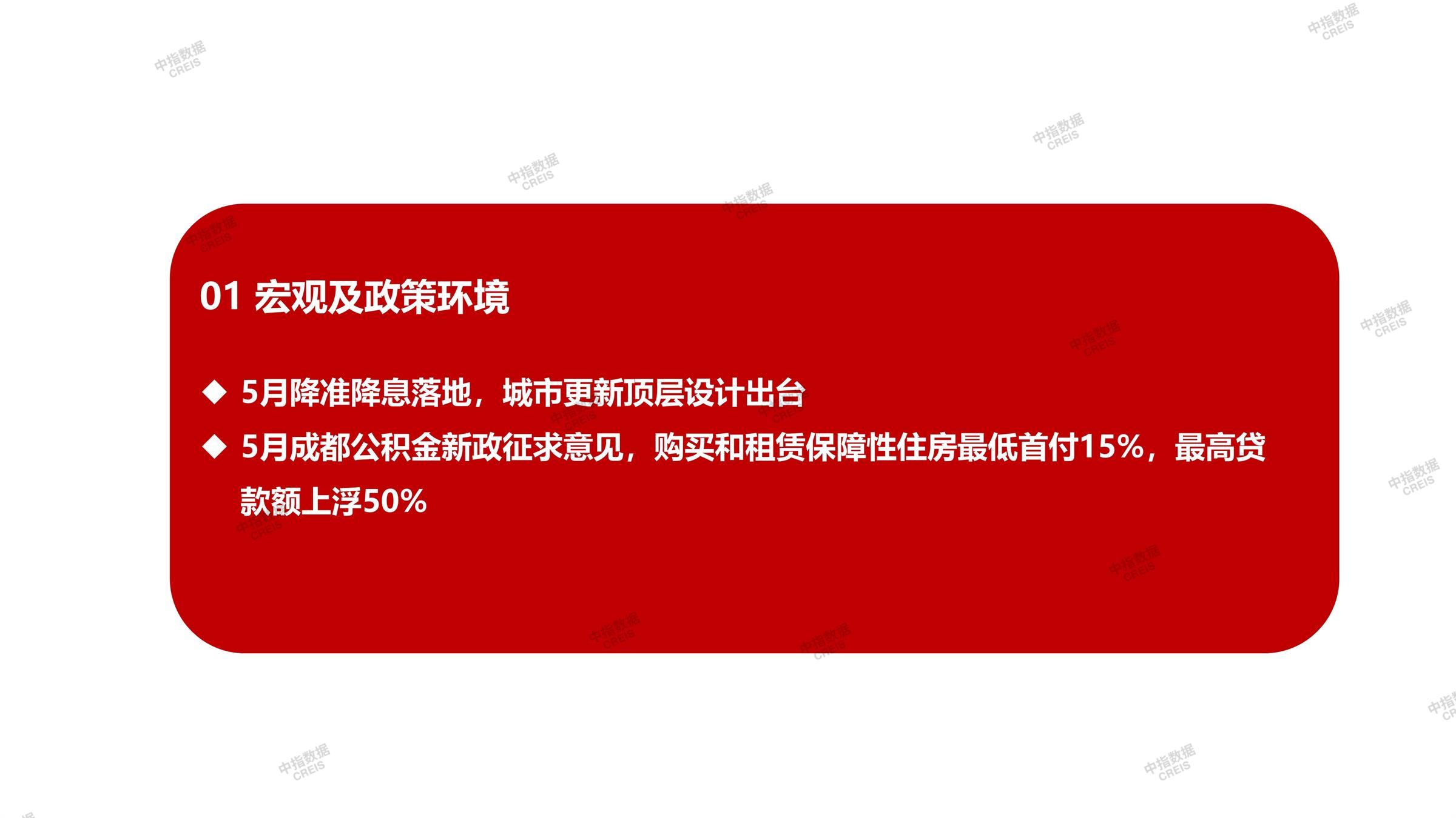 成都、房地产市场、房产市场、住宅市场、商业市场、办公市场、商品房、施工面积、开发投资、新建住宅、新房项目、二手住宅、成交套数、成交面积、成交金额