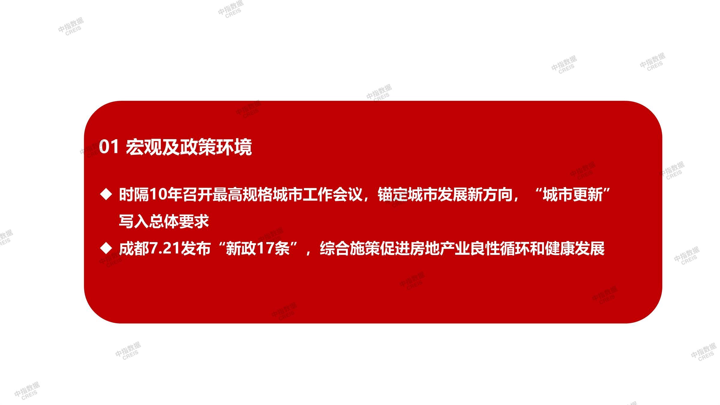 成都、房地产市场、房产市场、住宅市场、商业市场、办公市场、商品房、施工面积、开发投资、新建住宅、新房项目、二手住宅、成交套数、成交面积、成交金额