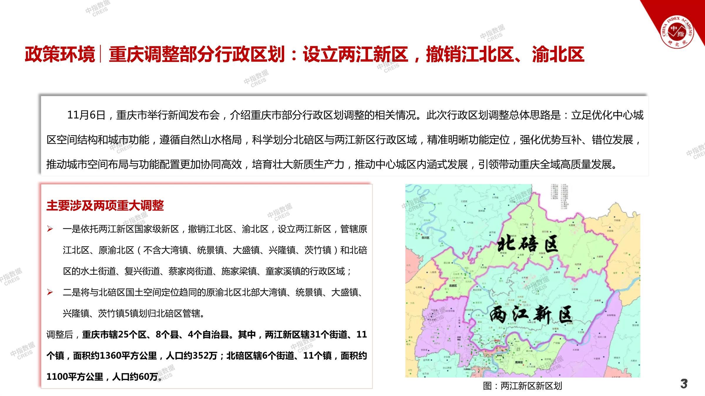 重庆、房地产市场、房产市场、住宅市场、商业市场、办公市场、商品房、施工面积、开发投资、新建住宅、新房项目、二手住宅、成交套数、成交面积、成交金额
