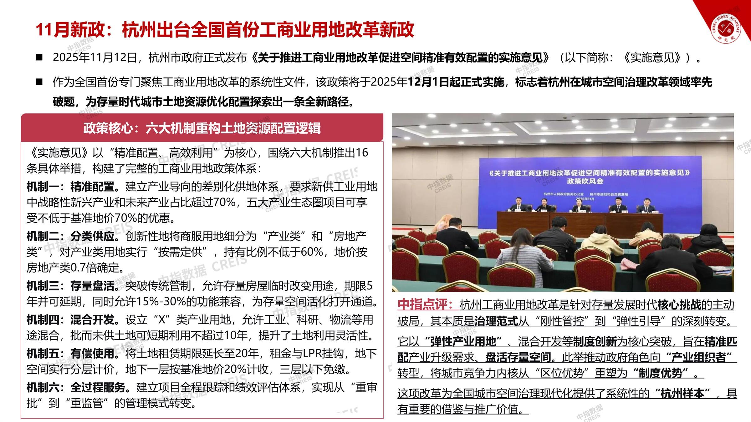 杭州、房地产市场、房产市场、住宅市场、商业市场、办公市场、商品房、施工面积、开发投资、新建住宅、新房项目、二手住宅、成交套数、成交面积、成交金额