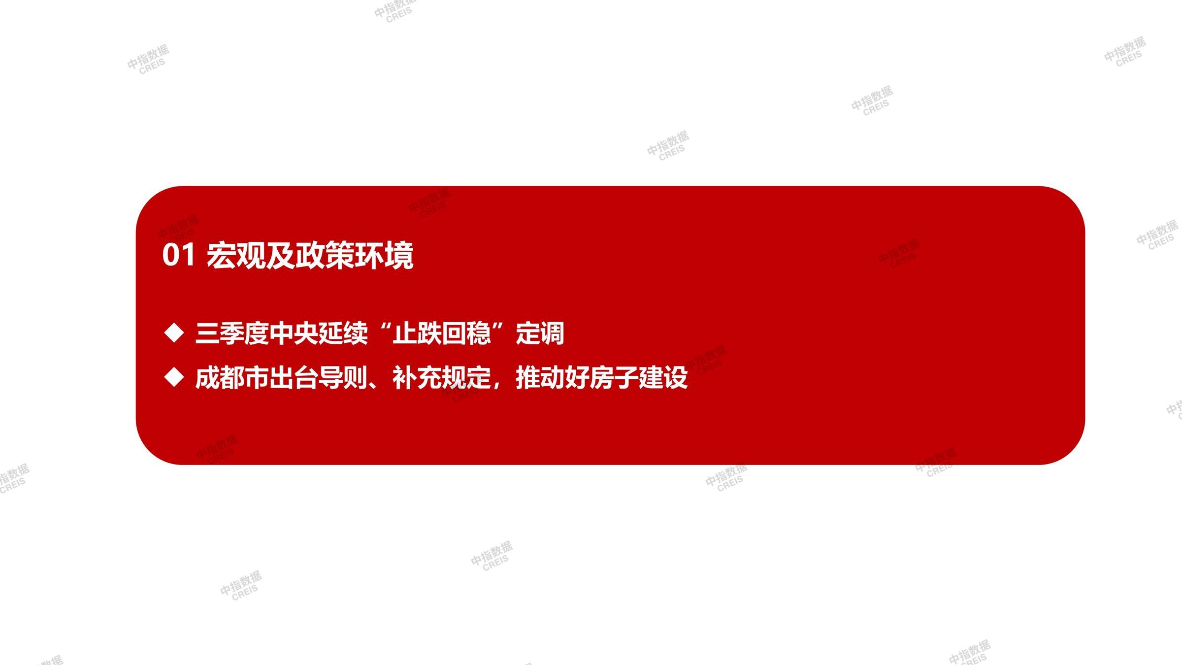 成都、成都房地产市场、成都楼市、新房、二手房、土地市场、商办市场、楼市政策、成都楼市新政