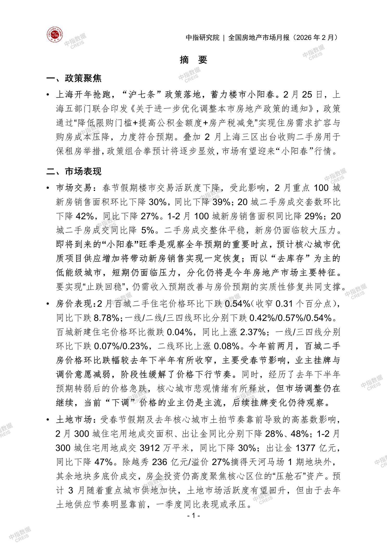全国楼市、全国房地产市场、重点城市、市场月报、房地产月报、商品房、商品住宅、成交量、供应量、供应面积、成交面积、销售面积、楼市库存、库存面积、去化周期、住宅市场、统计局数据