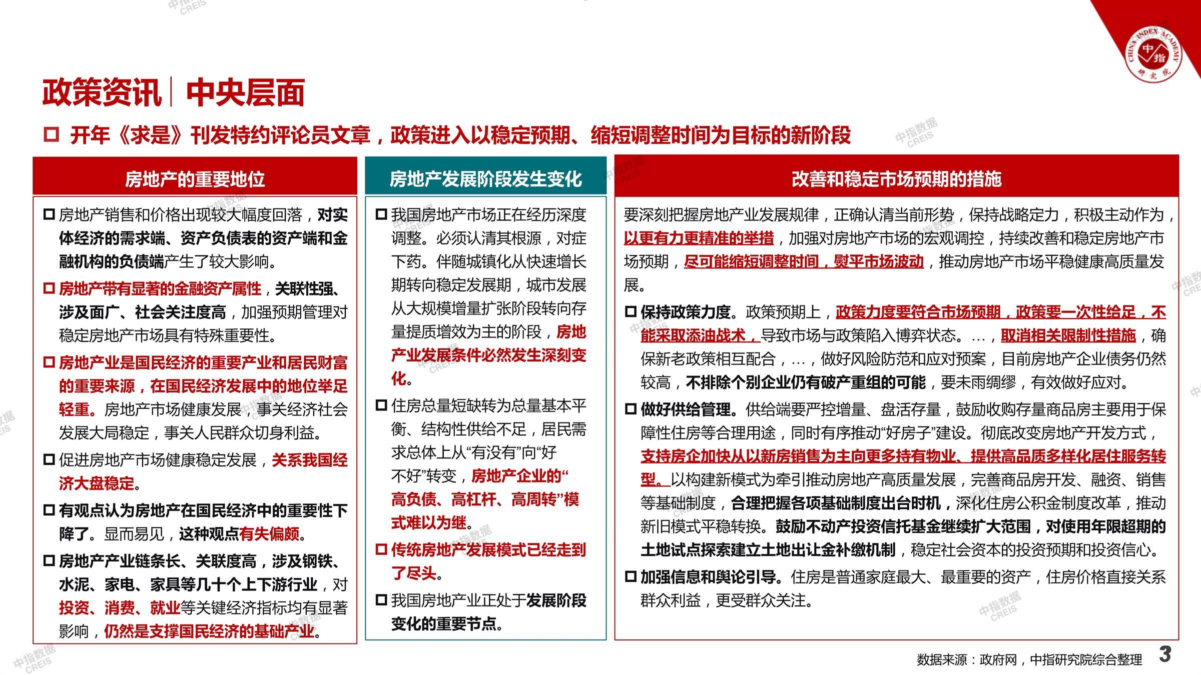重庆、重庆房地产市场、重庆楼市、新房、二手房、土地市场、商办市场、楼市政策、重庆楼市新政