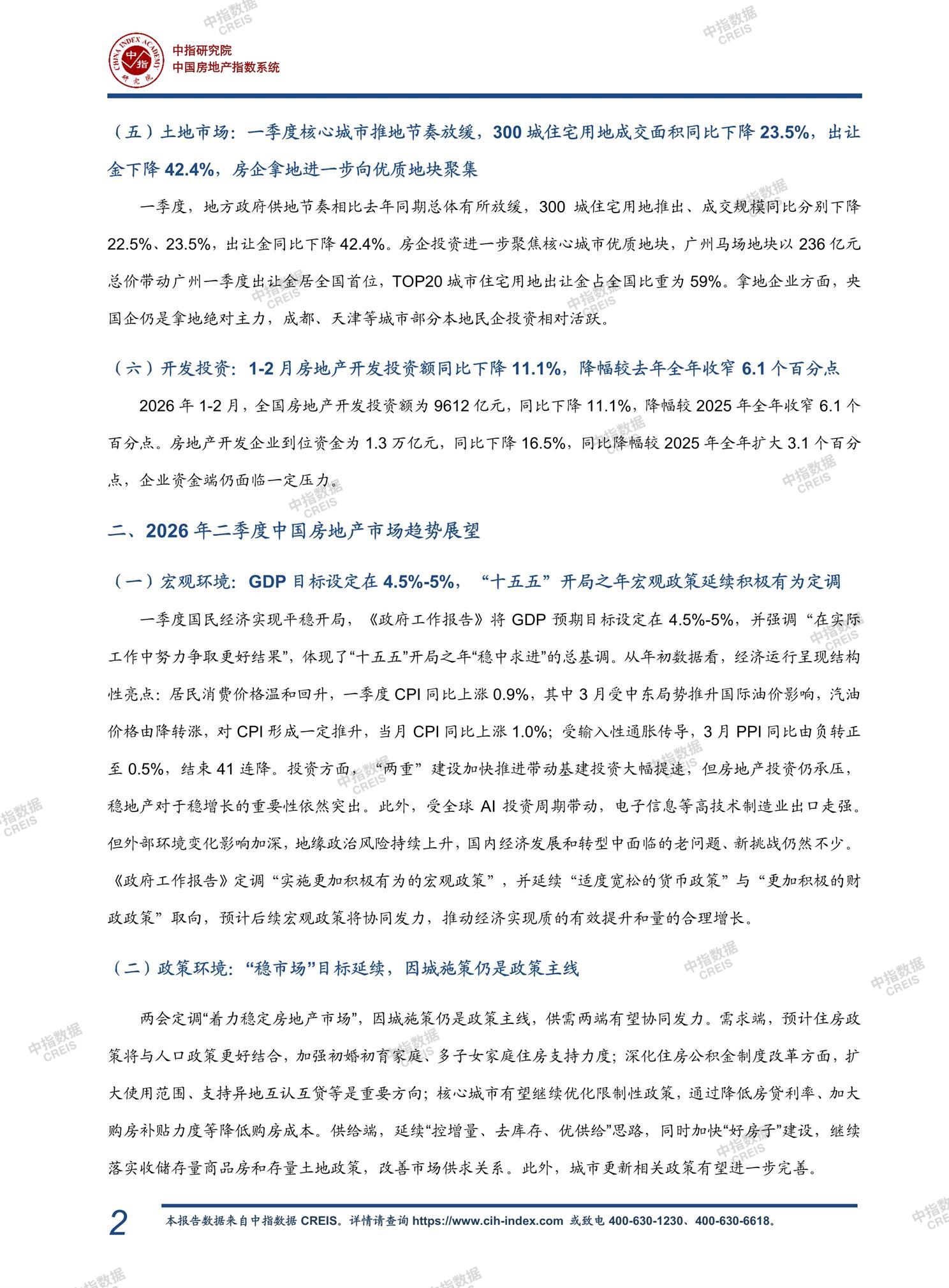 全国楼市、全国房地产市场、重点城市、市场周报、房地产周报、商品房、商品住宅、成交量、销售面积、供应量、供应面积、成交面积、楼市库存、库存面积、去化周期、住宅市场、统计局数据