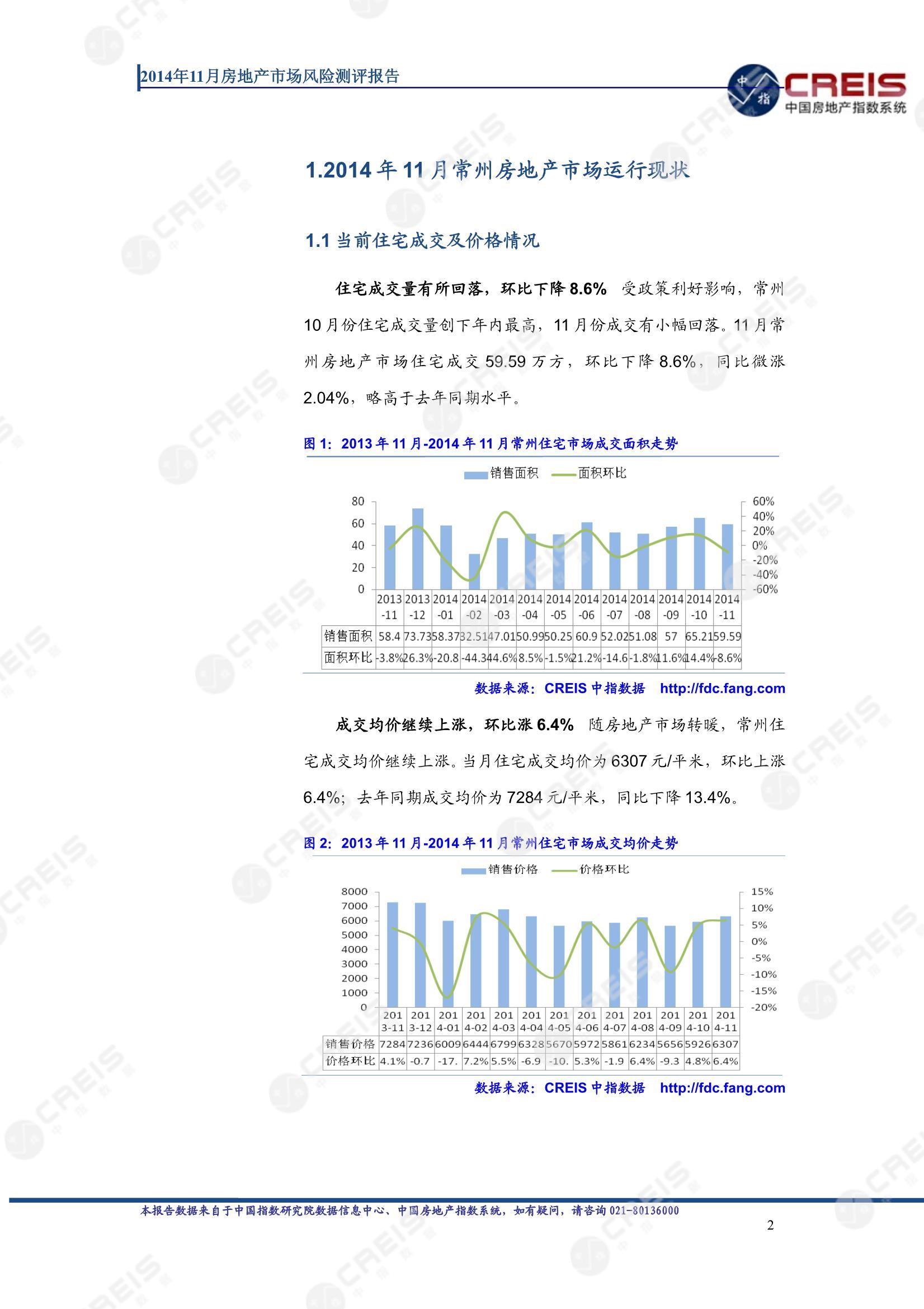 常州、房地产市场、房产市场、住宅市场、商业市场、办公市场、商品房、施工面积、开发投资、新建住宅、新房项目、二手住宅、成交套数、成交面积、成交金额