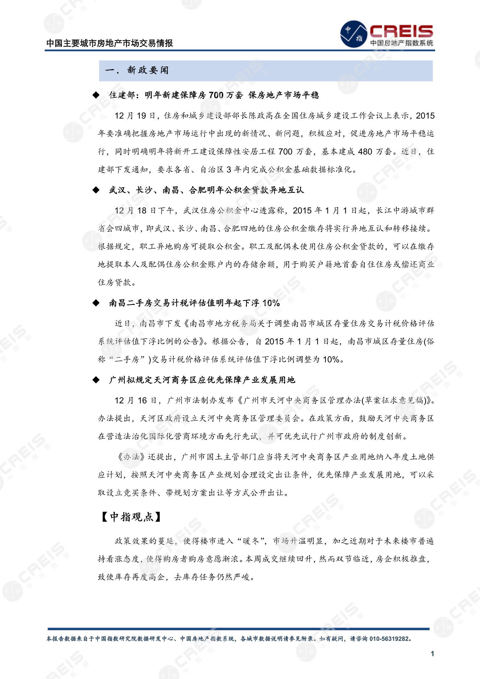 全国楼市、全国房地产市场、重点城市、市场周报、房地产周报、商品房、商品住宅、成交量、供应量、供应面积、成交面积、楼市库存、库存面积、去化周期