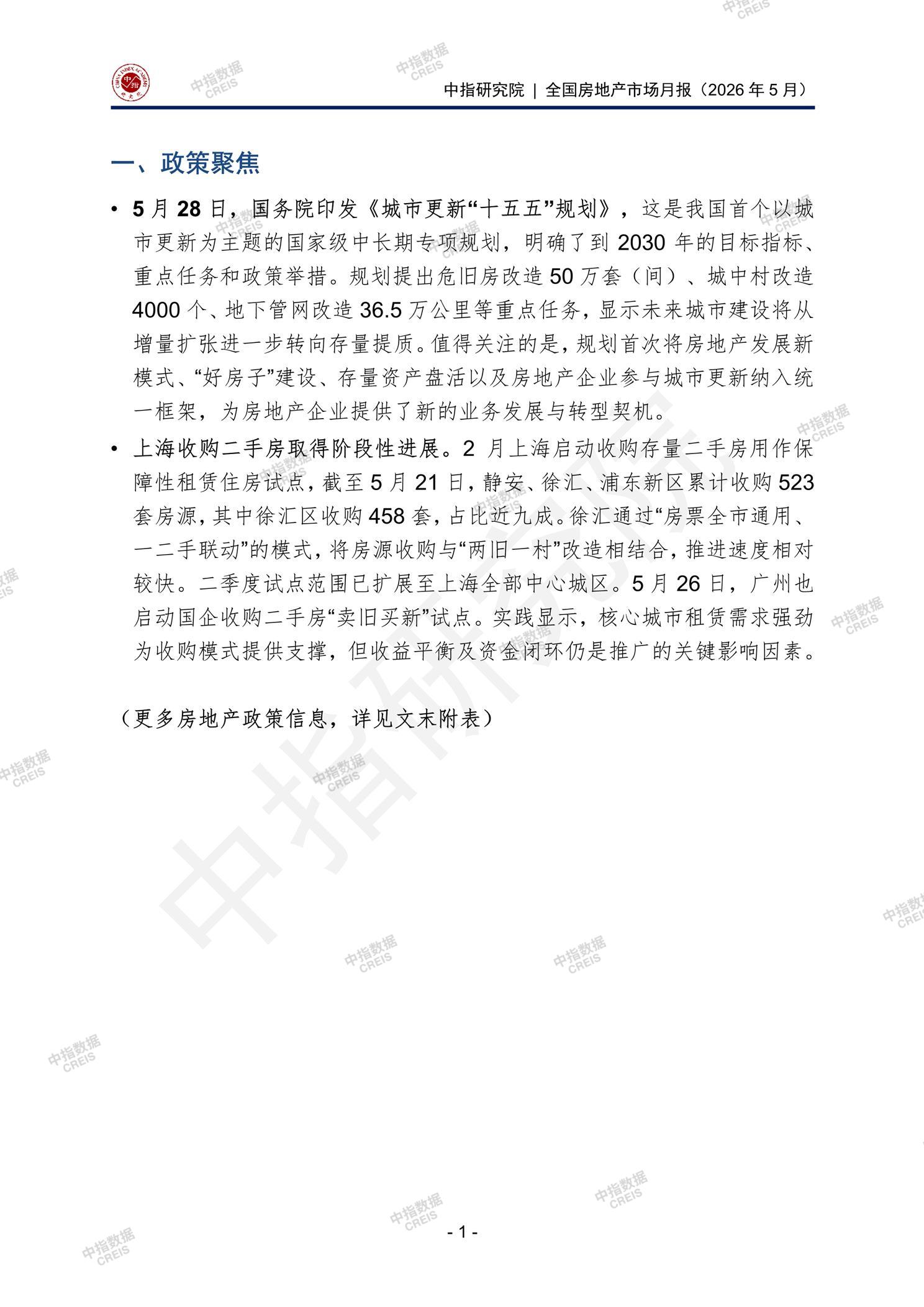 全国楼市、全国房地产市场、重点城市、市场月报、房地产月报、商品房、商品住宅、成交量、供应量、供应面积、成交面积、销售面积、楼市库存、库存面积、去化周期、住宅市场、统计局数据