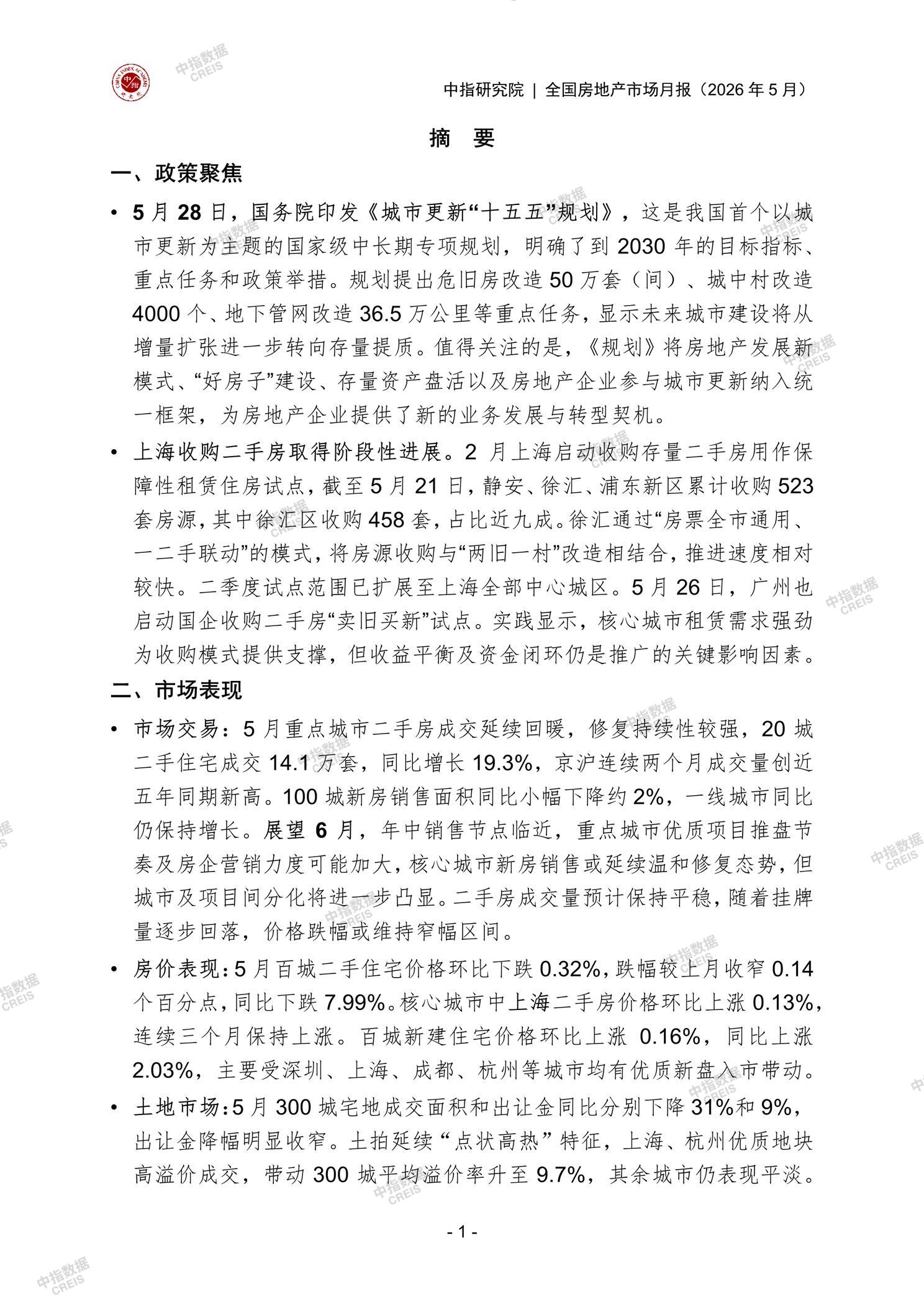 全国楼市、全国房地产市场、重点城市、市场月报、房地产月报、商品房、商品住宅、成交量、供应量、供应面积、成交面积、销售面积、楼市库存、库存面积、去化周期、住宅市场、统计局数据