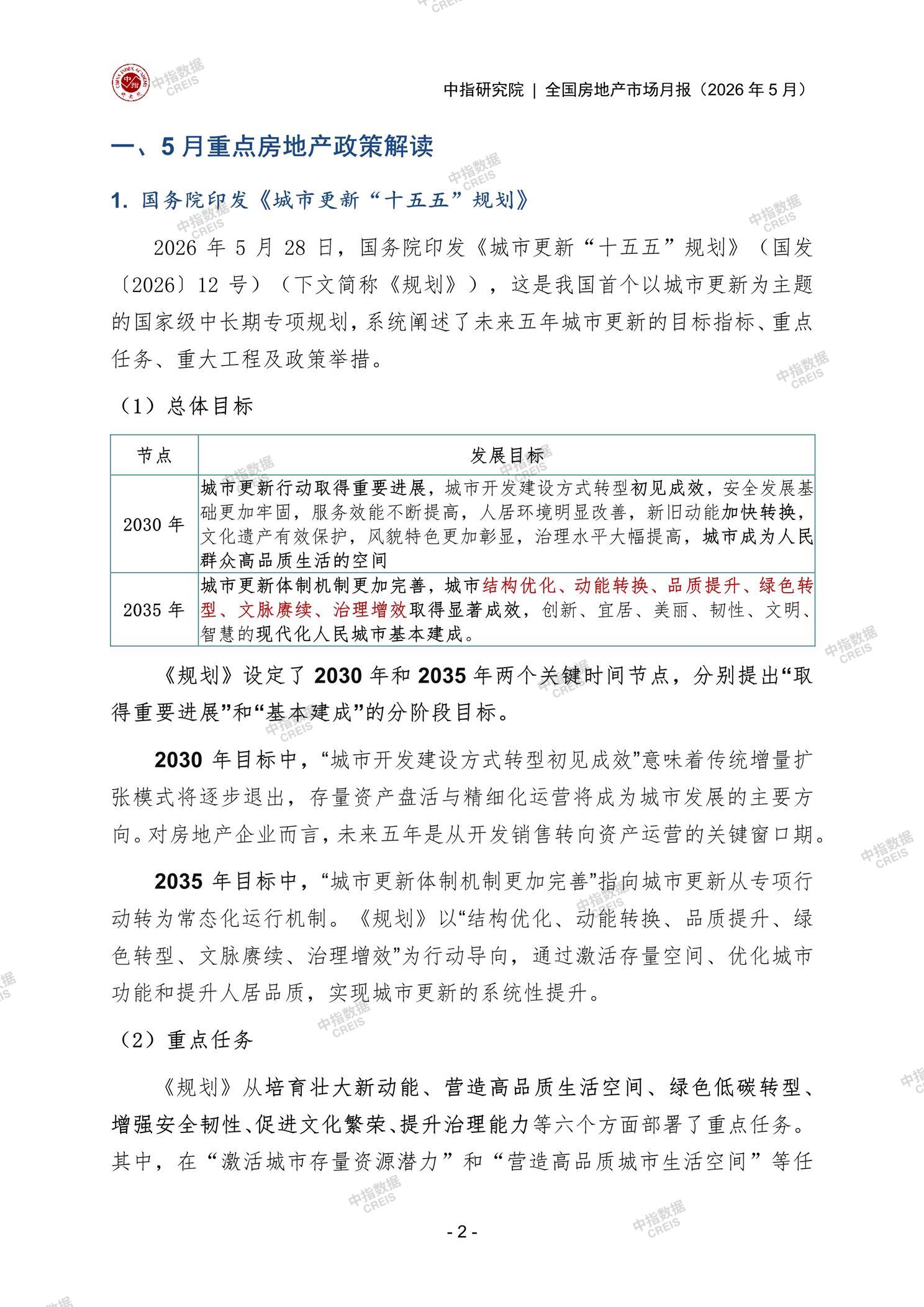 全国楼市、全国房地产市场、重点城市、市场月报、房地产月报、商品房、商品住宅、成交量、供应量、供应面积、成交面积、销售面积、楼市库存、库存面积、去化周期、住宅市场、统计局数据