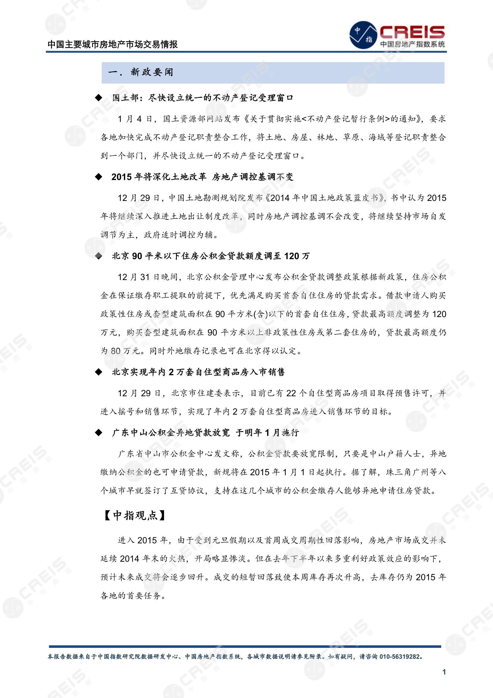 全国楼市、全国房地产市场、重点城市、市场周报、房地产周报、商品房、商品住宅、成交量、供应量、供应面积、成交面积、楼市库存、库存面积、去化周期