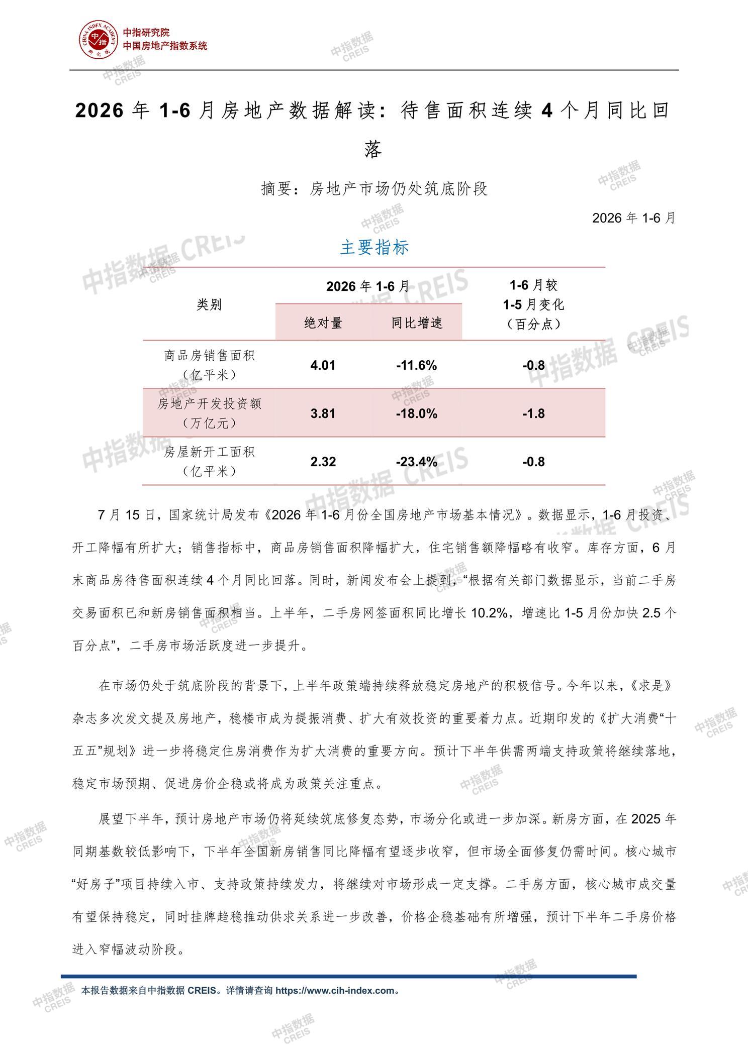 全国楼市、全国房地产市场、重点城市、市场月报、房地产月报、商品房、商品住宅、成交量、供应量、供应面积、成交面积、销售面积、楼市库存、库存面积、去化周期、住宅市场、统计局数据