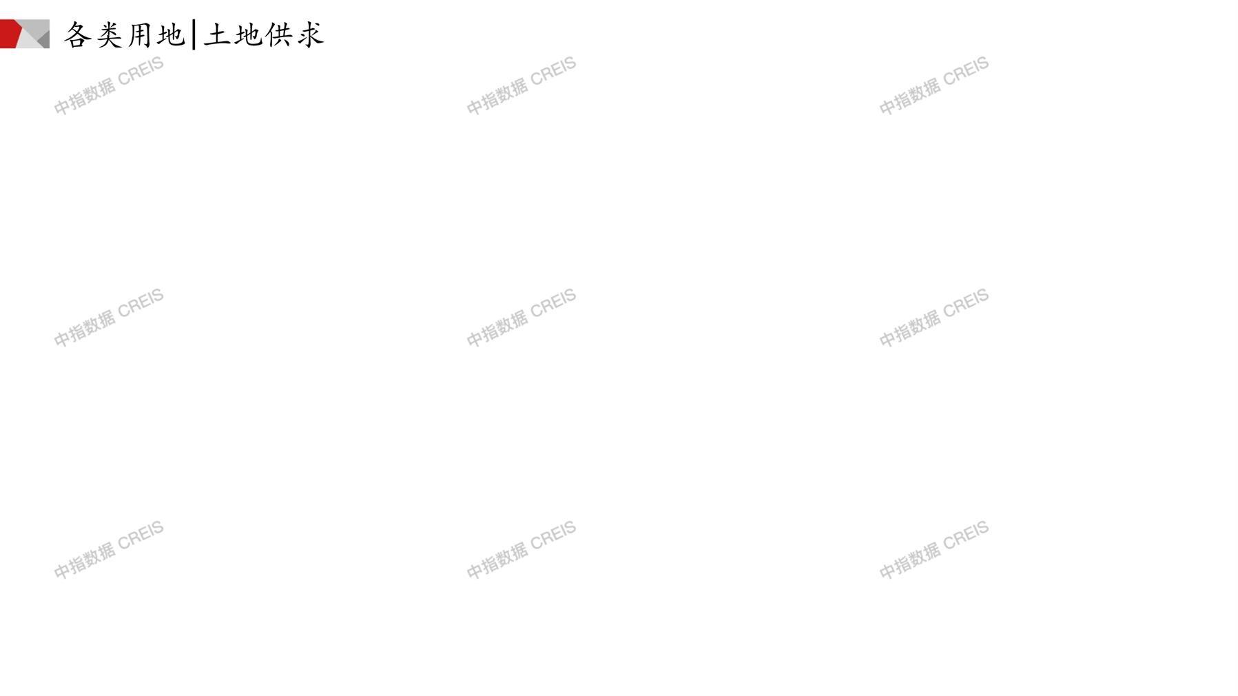 宜春、住宅用地、商办用地、土地市场、土地成交、土地排行榜、土地供求、工业用地、楼面均价、出让金、规划建筑面积、容积率、出让面积、成交楼面价、溢价率、房企拿地、拿地排行榜