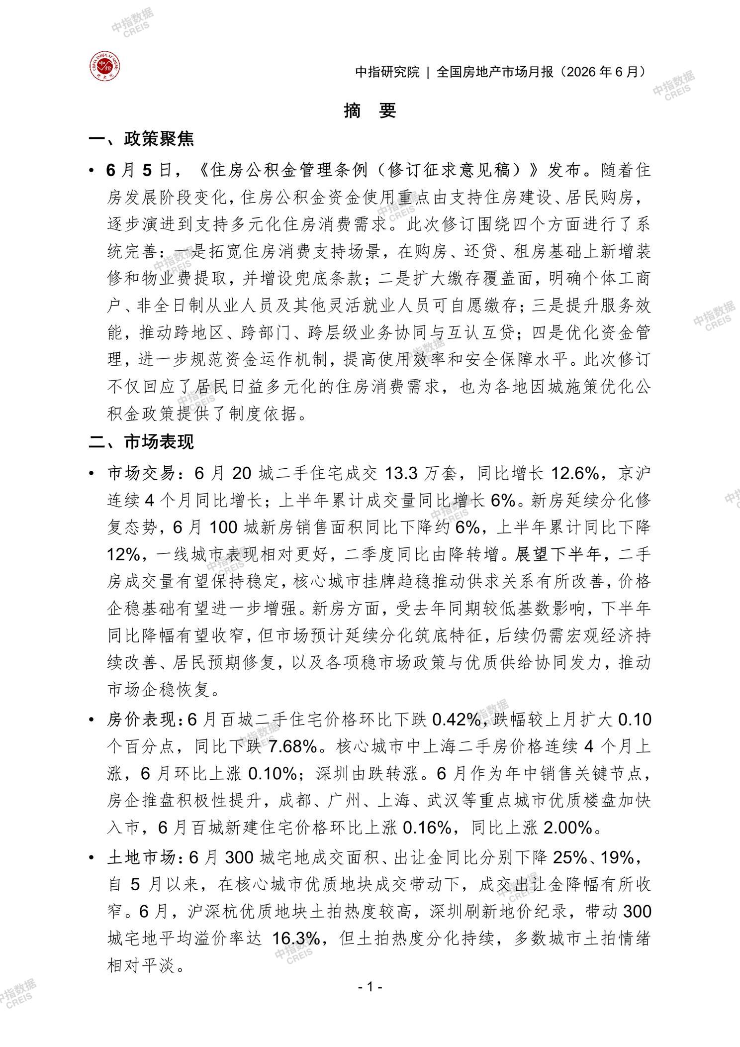 全国楼市、全国房地产市场、重点城市、市场月报、房地产月报、商品房、商品住宅、成交量、供应量、供应面积、成交面积、销售面积、楼市库存、库存面积、去化周期、住宅市场、统计局数据