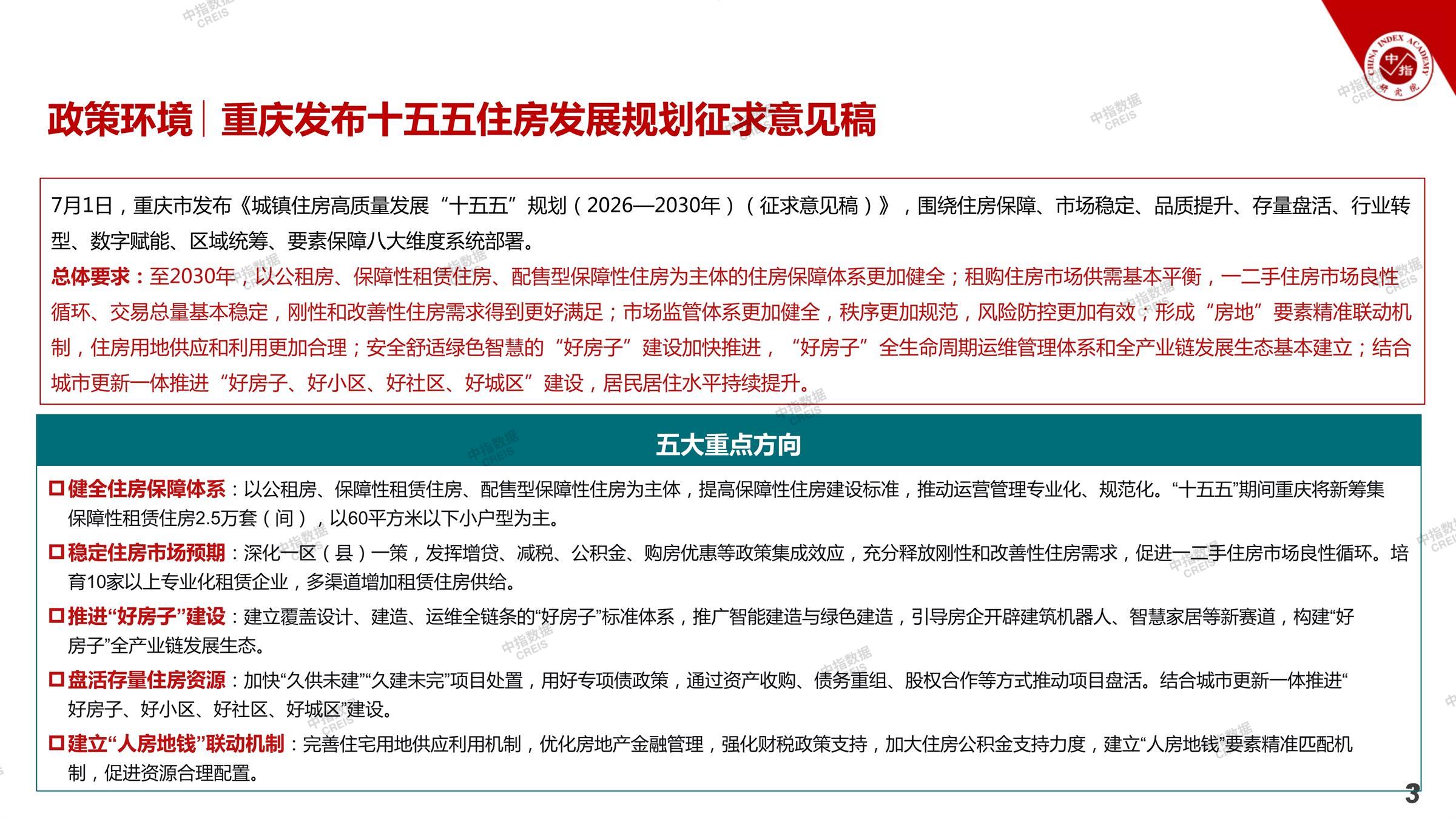 重庆、房地产市场、房产市场、住宅市场、商业市场、办公市场、商品房、施工面积、开发投资、新建住宅、新房项目、二手住宅、成交套数、成交面积、成交金额