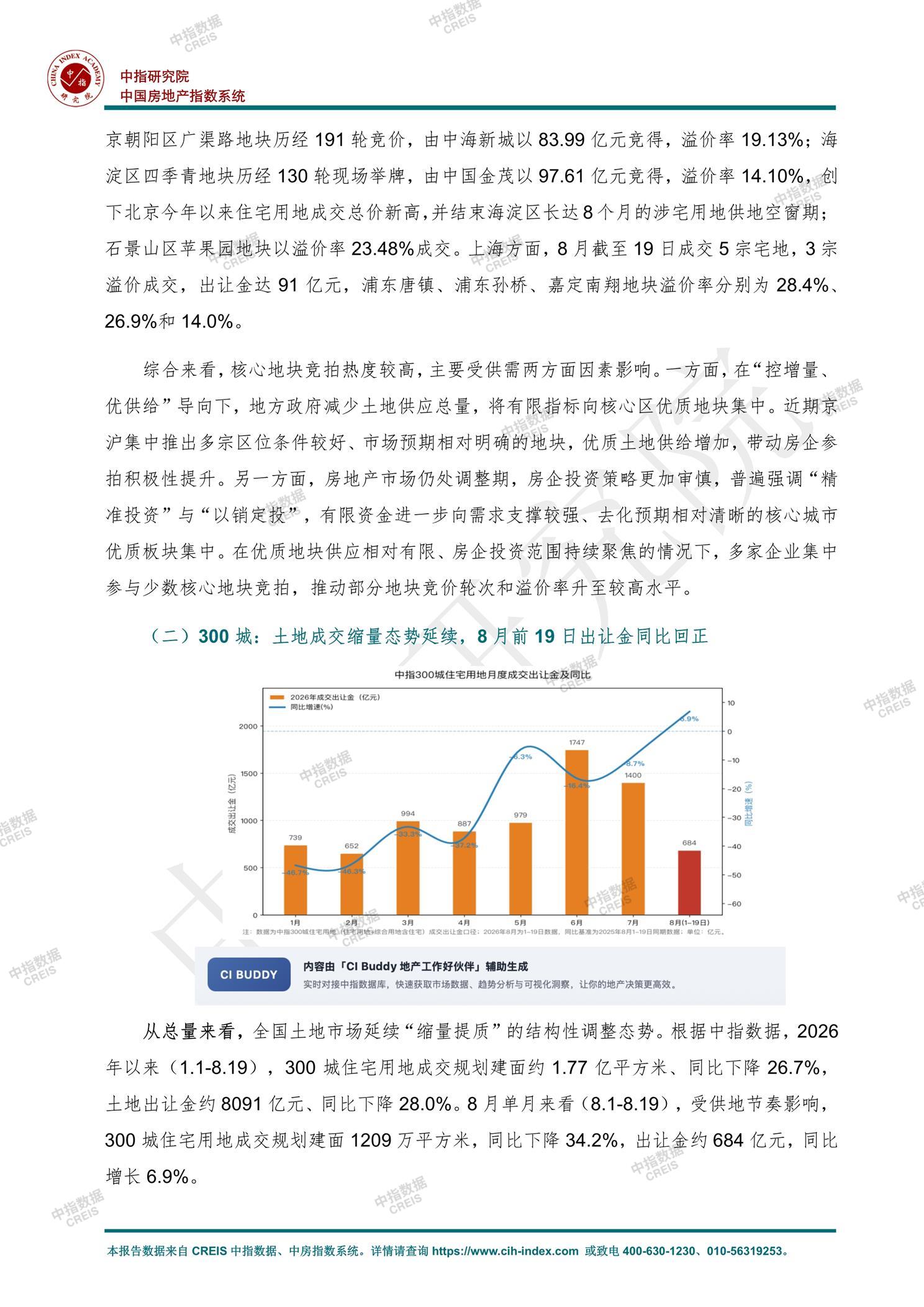 住宅用地、商办用地、土地市场、土地交易、土地成交、土地排行榜、土地供求、工业用地、楼面均价、出让金、规划建筑面积、容积率、出让面积、成交楼面价、溢价率、房企拿地、拿地排行榜、住宅用地成交排行、土地成交情况、一线城市、二线城市、三四线城市、土地价格、城市群、长三角、珠三角、京津冀、300城土地信息