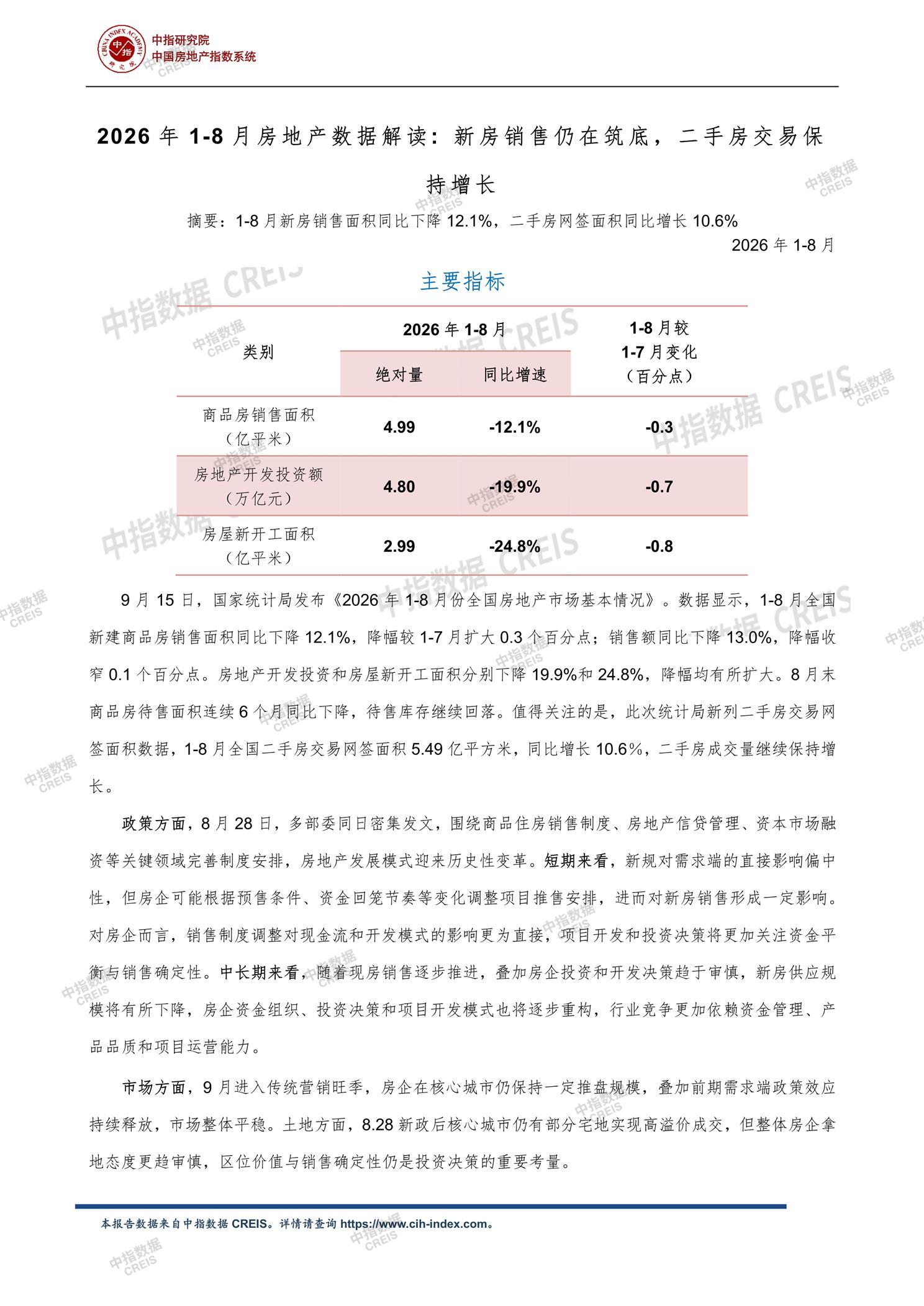 全国楼市、全国房地产市场、重点城市、市场月报、房地产月报、商品房、商品住宅、成交量、供应量、供应面积、成交面积、销售面积、楼市库存、库存面积、去化周期、住宅市场、统计局数据