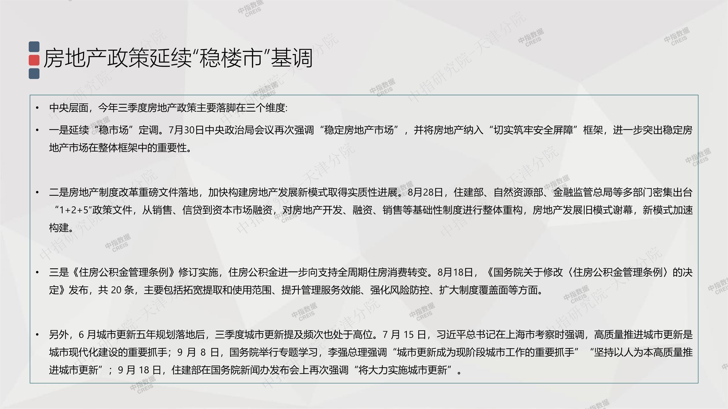 天津、天津房地产市场、天津楼市、新房、二手房、土地市场、商办市场、楼市政策、天津楼市新政