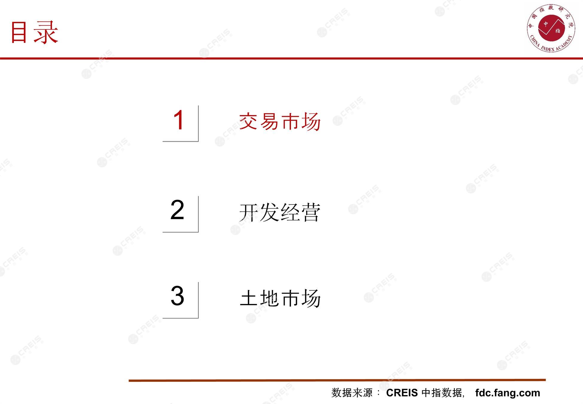 常州、房地产市场、房产市场、住宅市场、商业市场、办公市场、商品房、施工面积、开发投资、新建住宅、新房项目、二手住宅、成交套数、成交面积、成交金额