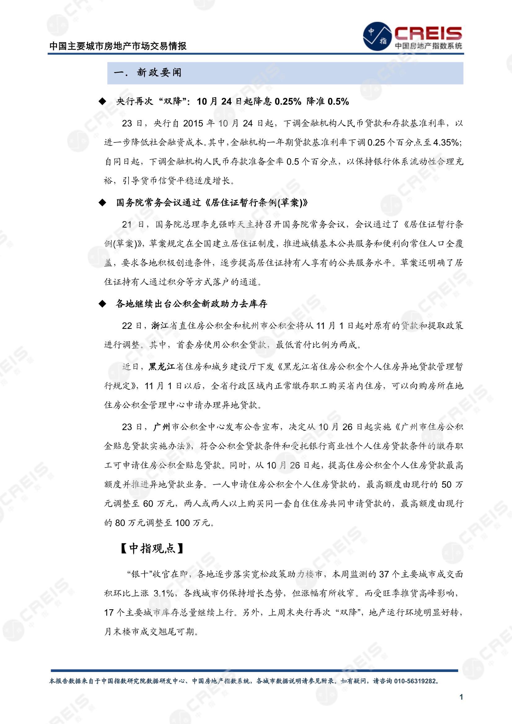 全国楼市、全国房地产市场、重点城市、市场周报、房地产周报、商品房、商品住宅、成交量、供应量、供应面积、成交面积、楼市库存、库存面积、去化周期