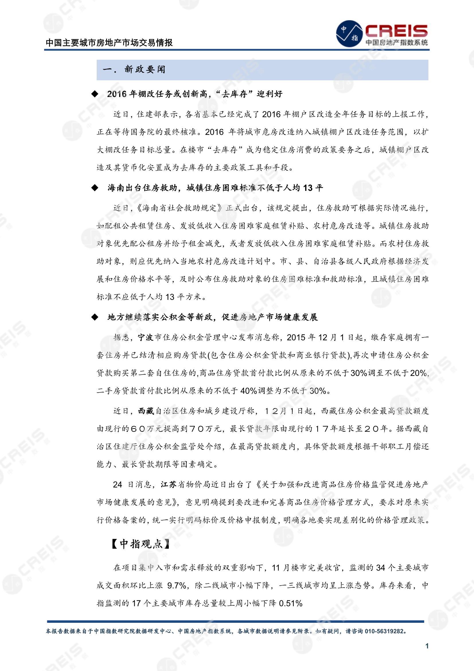 全国楼市、全国房地产市场、重点城市、市场周报、房地产周报、商品房、商品住宅、成交量、供应量、供应面积、成交面积、楼市库存、库存面积、去化周期
