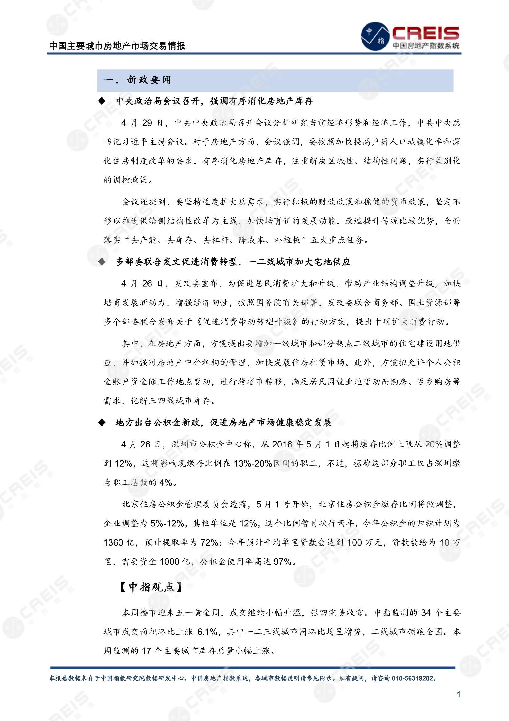 全国楼市、全国房地产市场、重点城市、市场周报、房地产周报、商品房、商品住宅、成交量、供应量、供应面积、成交面积、楼市库存、库存面积、去化周期