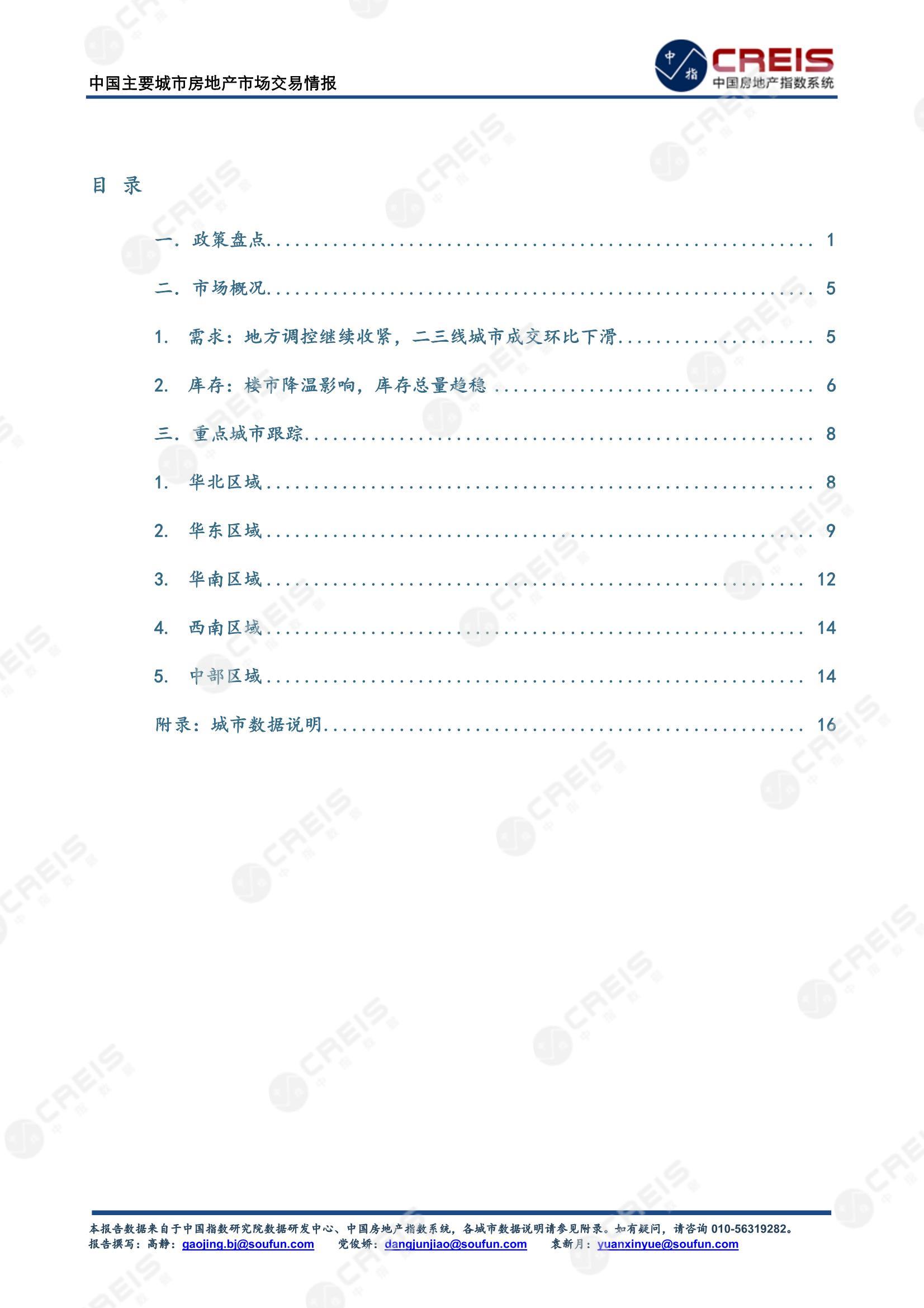 全国楼市、全国房地产市场、重点城市、市场月报、房地产月报、商品房、商品住宅、成交量、供应量、供应面积、成交面积、销售面积、楼市库存、库存面积、去化周期、住宅市场、统计局数据