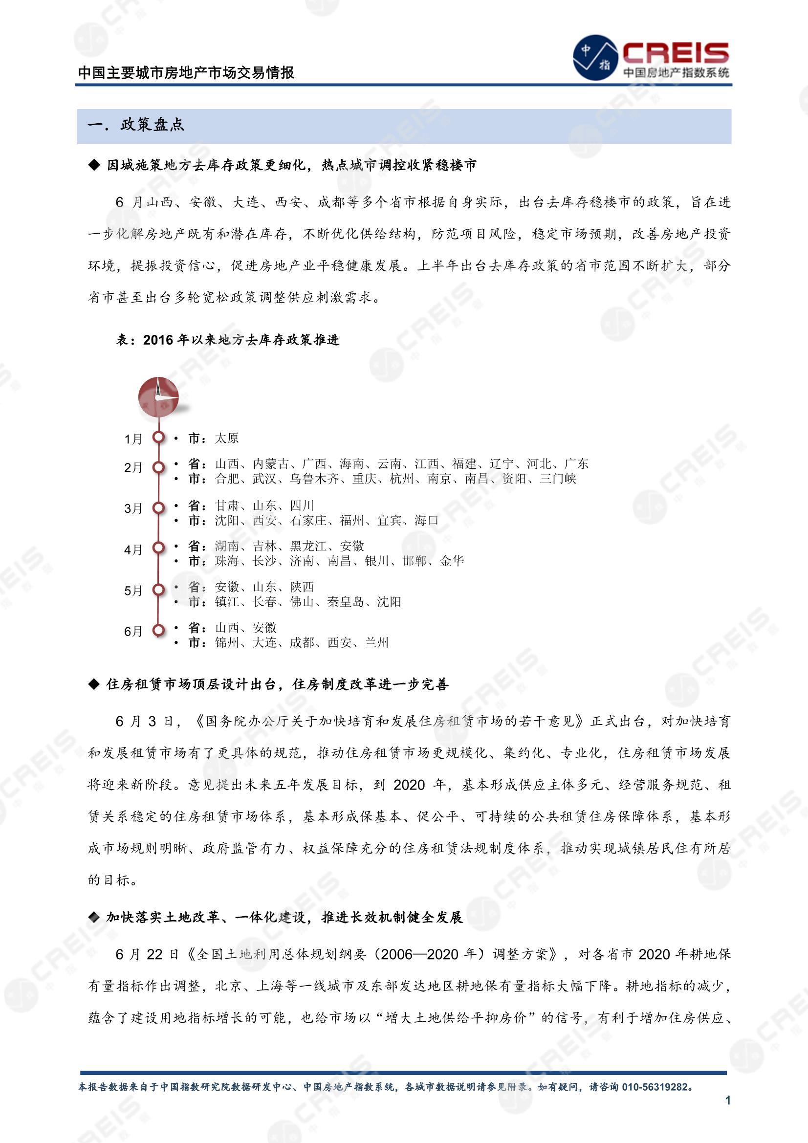 全国楼市、全国房地产市场、重点城市、市场周报、房地产周报、商品房、商品住宅、成交量、销售面积、供应量、供应面积、成交面积、楼市库存、库存面积、去化周期、住宅市场、统计局数据