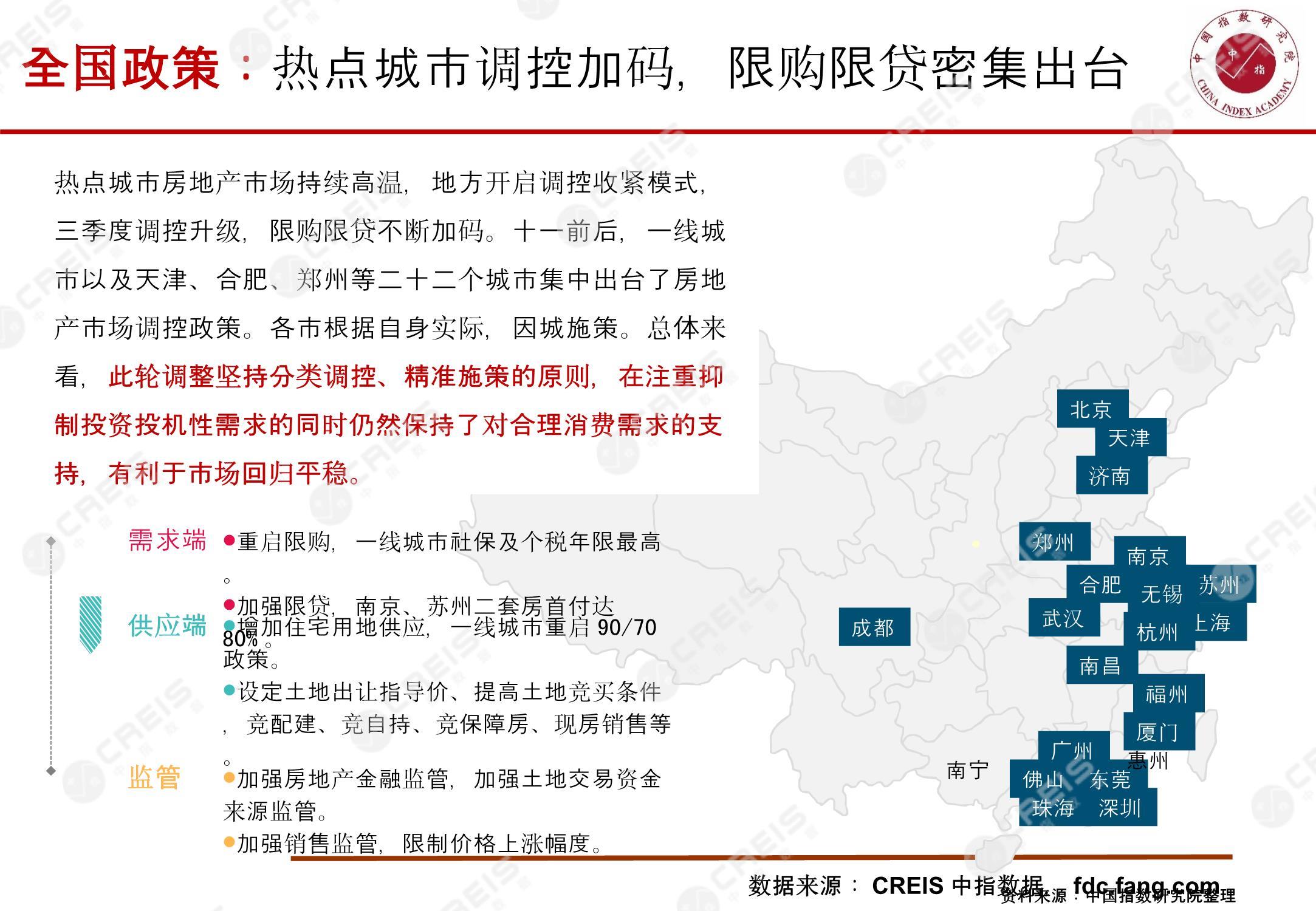 南京、南京房地产市场、南京楼市、新房、二手房、土地市场、商办市场、楼市政策、南京楼市新政