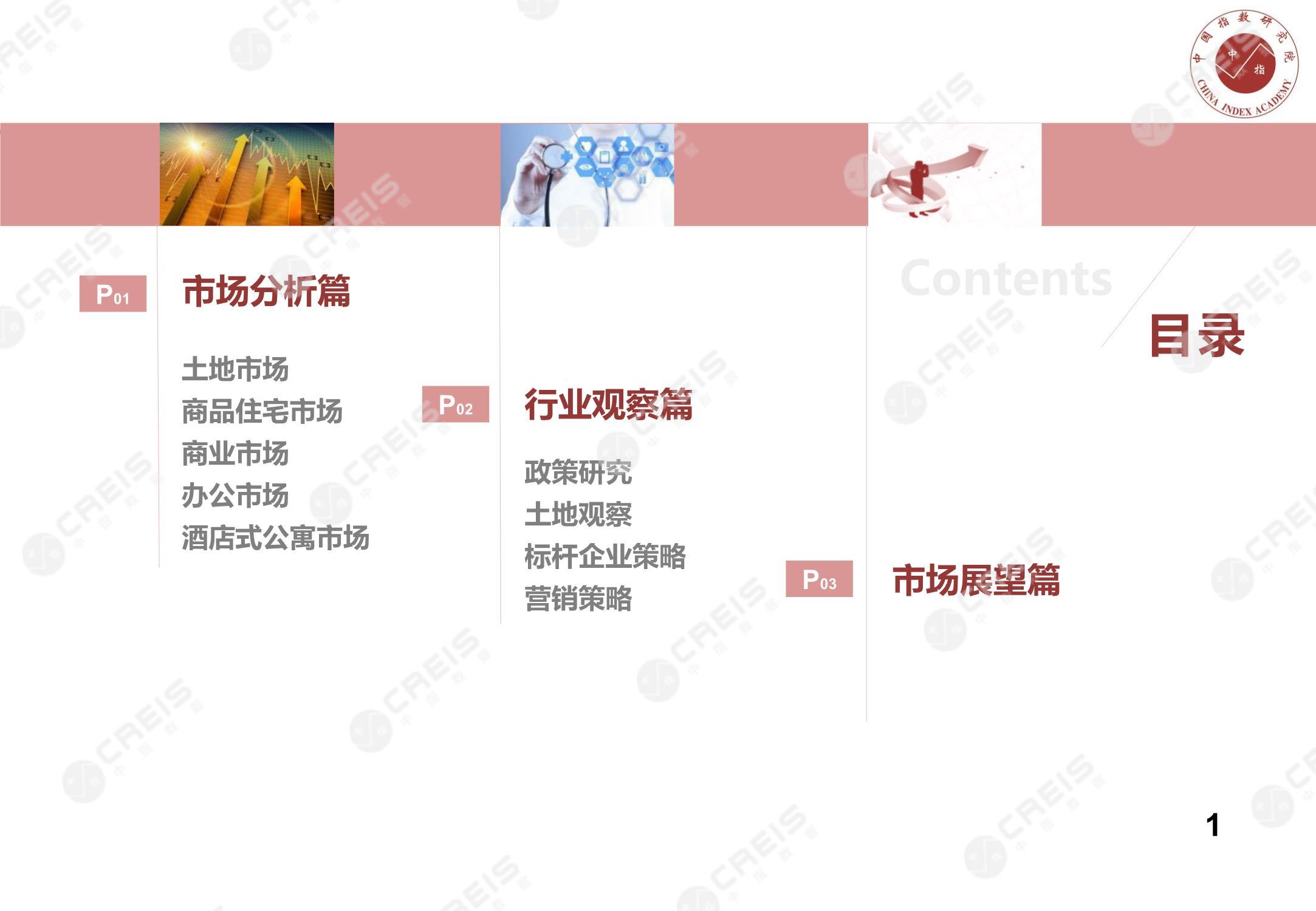 上海、上海房地产市场、上海楼市、新房、二手房、土地市场、商办市场、楼市政策、上海楼市新政