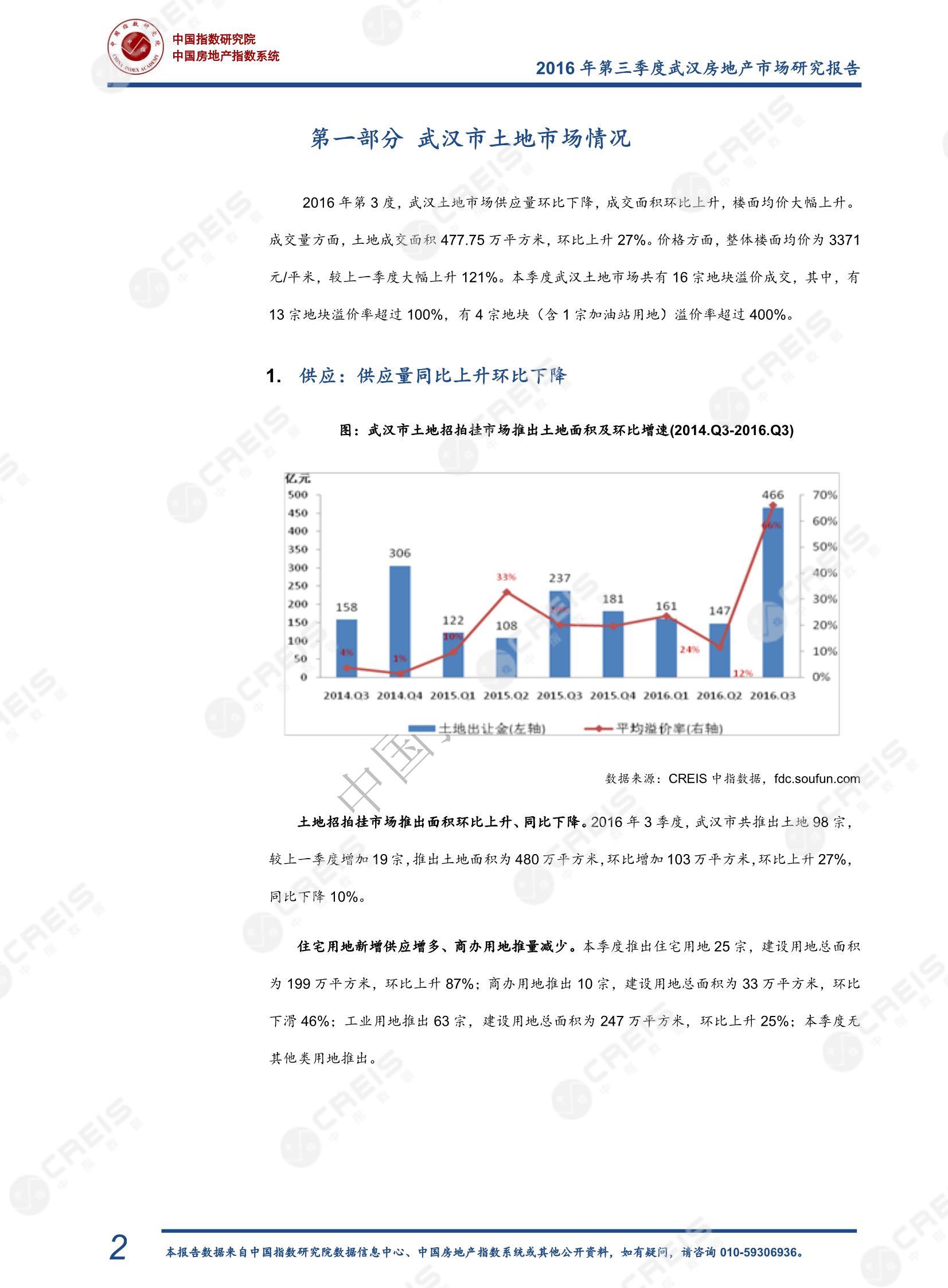 武汉、武汉房地产市场、武汉楼市、新房、二手房、土地市场、商办市场、楼市政策、武汉楼市新政