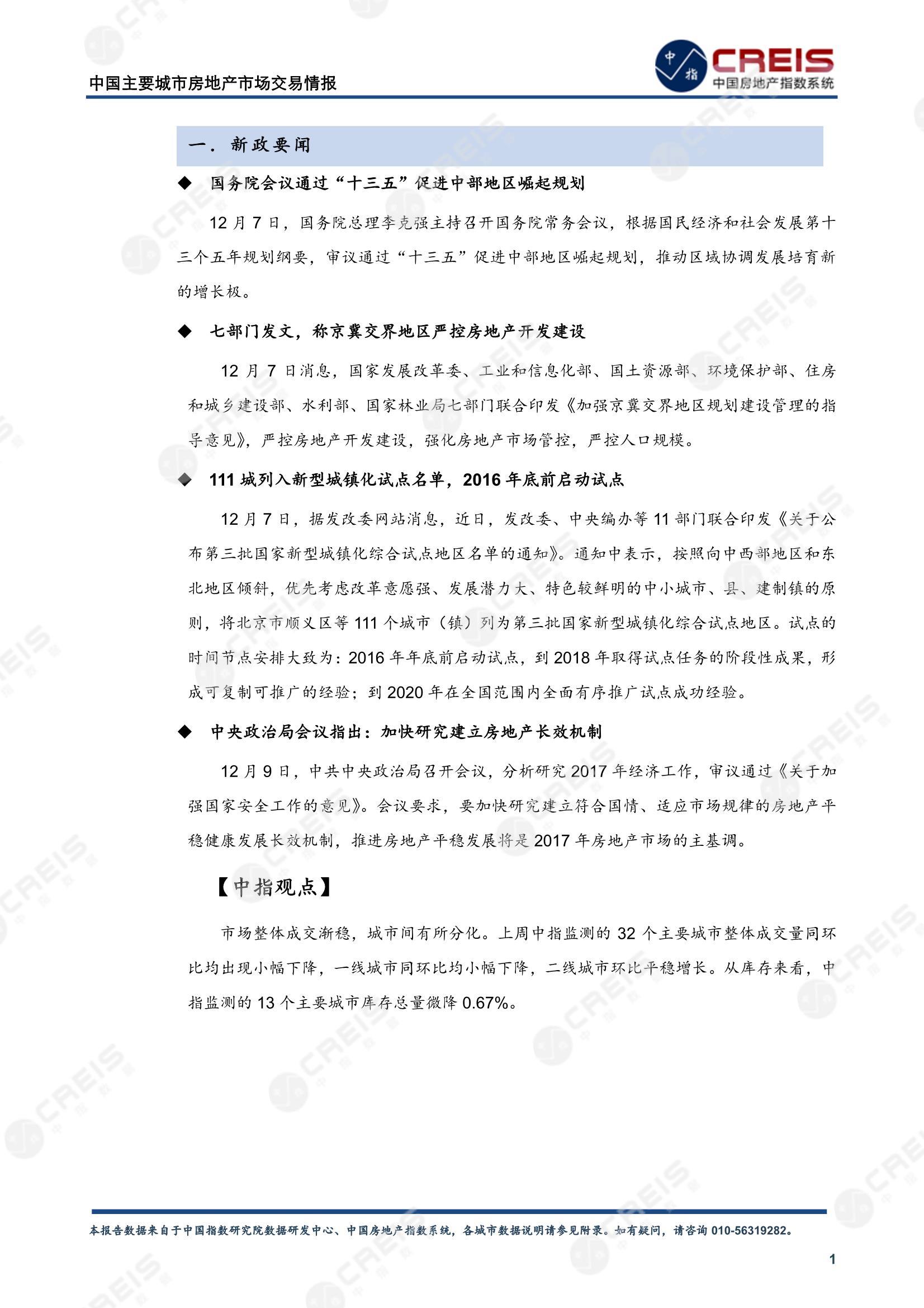 全国楼市、全国房地产市场、重点城市、市场周报、房地产周报、商品房、商品住宅、成交量、供应量、供应面积、成交面积、楼市库存、库存面积、去化周期