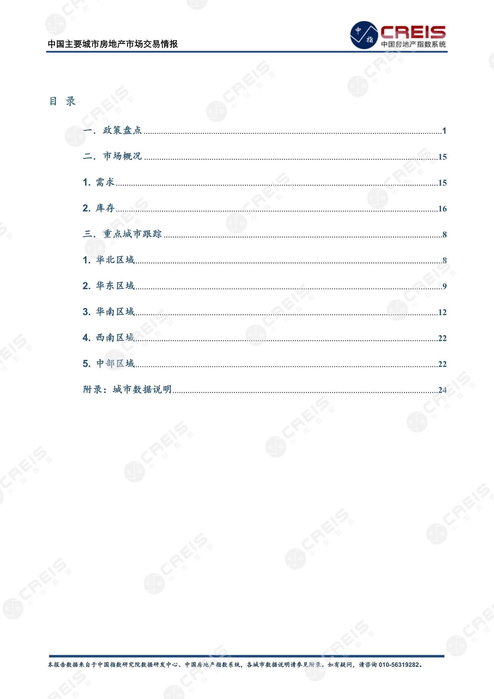全国楼市、全国房地产市场、重点城市、市场月报、房地产月报、商品房、商品住宅、成交量、供应量、供应面积、成交面积、销售面积、楼市库存、库存面积、去化周期、住宅市场、统计局数据