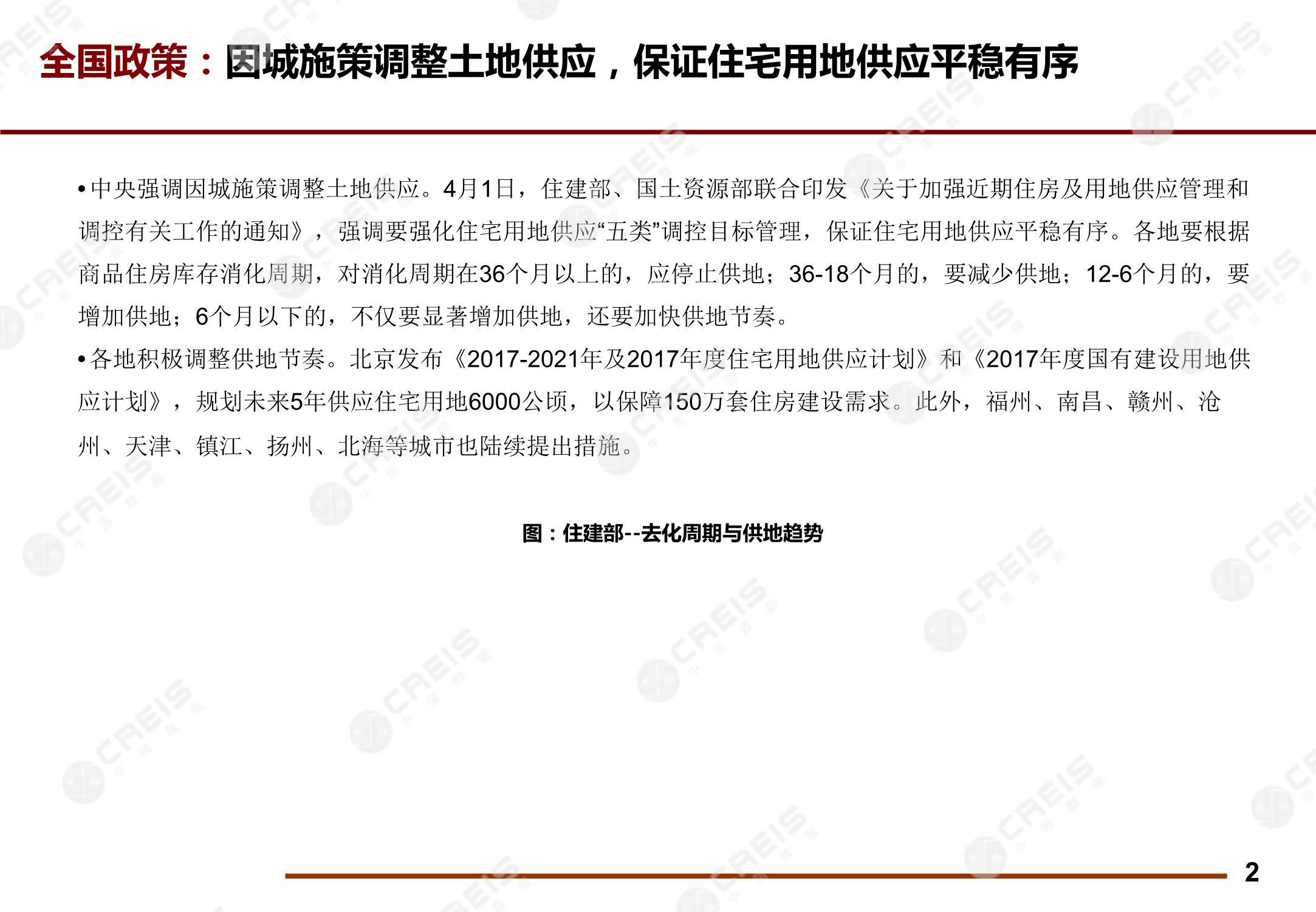重庆、重庆房地产市场、重庆楼市、新房、二手房、土地市场、商办市场、楼市政策、重庆楼市新政