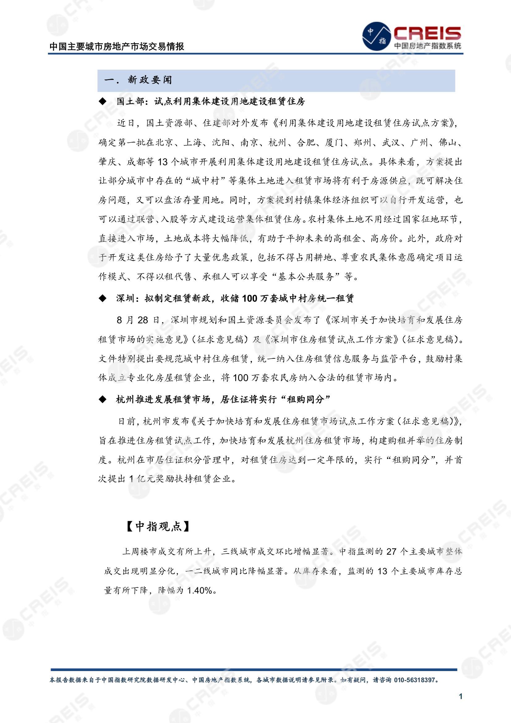 全国楼市、全国房地产市场、重点城市、市场周报、房地产周报、商品房、商品住宅、成交量、供应量、供应面积、成交面积、楼市库存、库存面积、去化周期