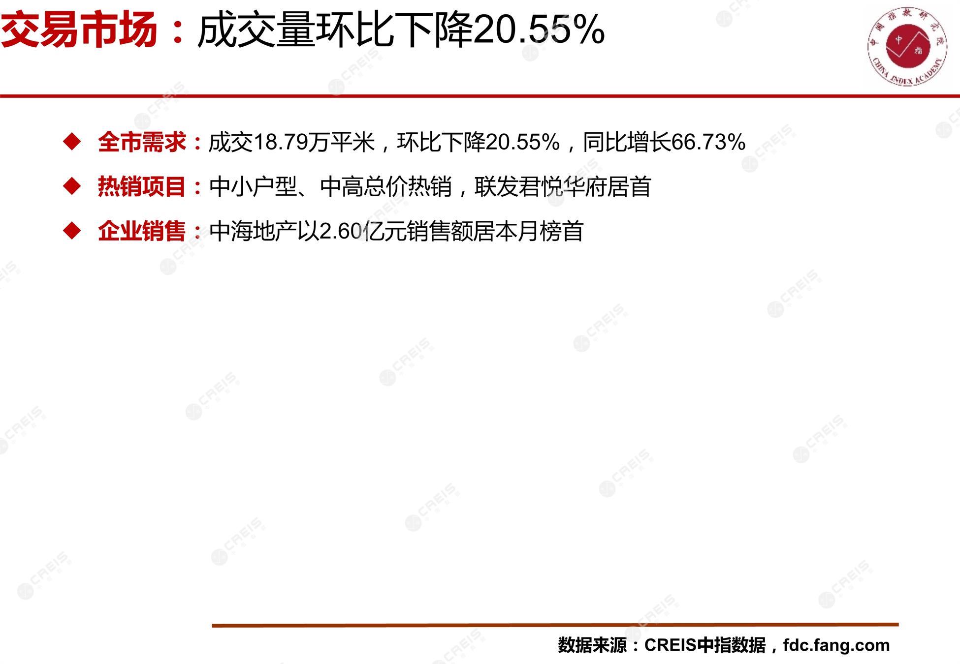 扬州、房地产市场、房产市场、住宅市场、商业市场、办公市场、商品房、施工面积、开发投资、新建住宅、新房项目、二手住宅、成交套数、成交面积、成交金额