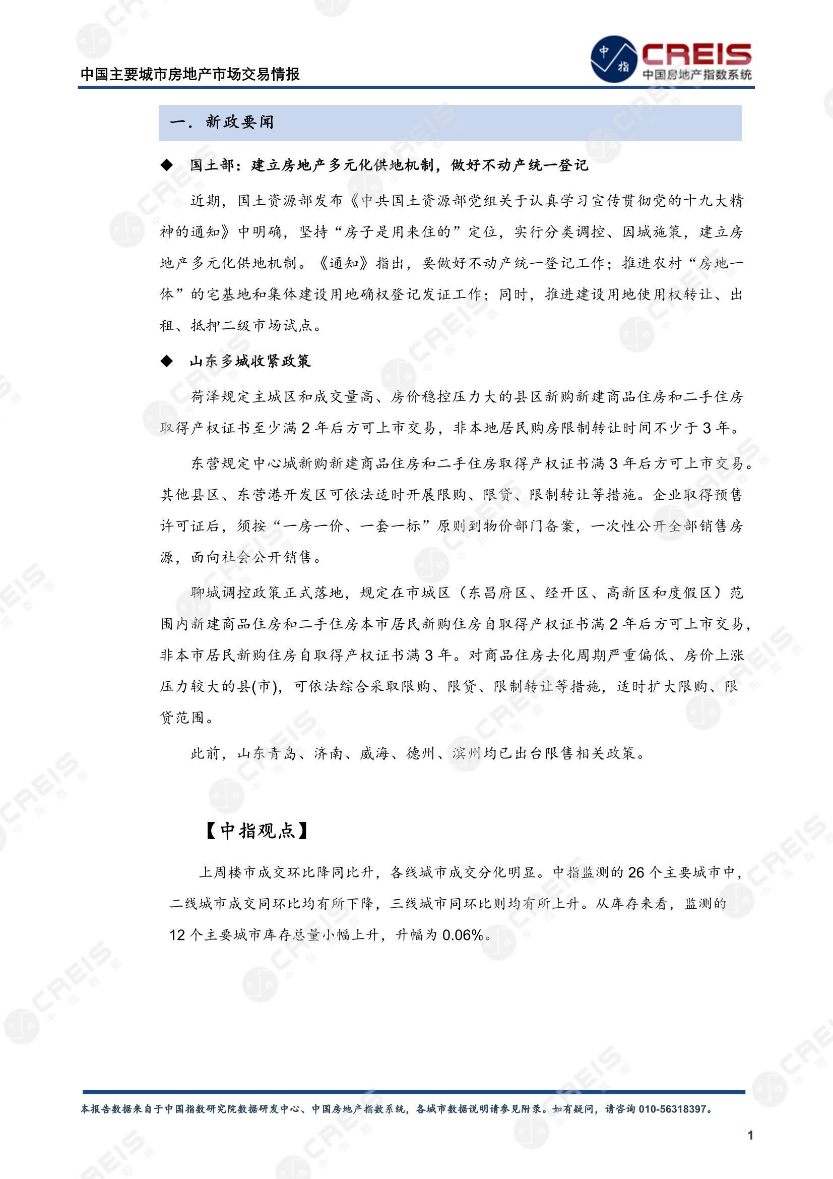 全国楼市、全国房地产市场、重点城市、市场周报、房地产周报、商品房、商品住宅、成交量、供应量、供应面积、成交面积、楼市库存、库存面积、去化周期