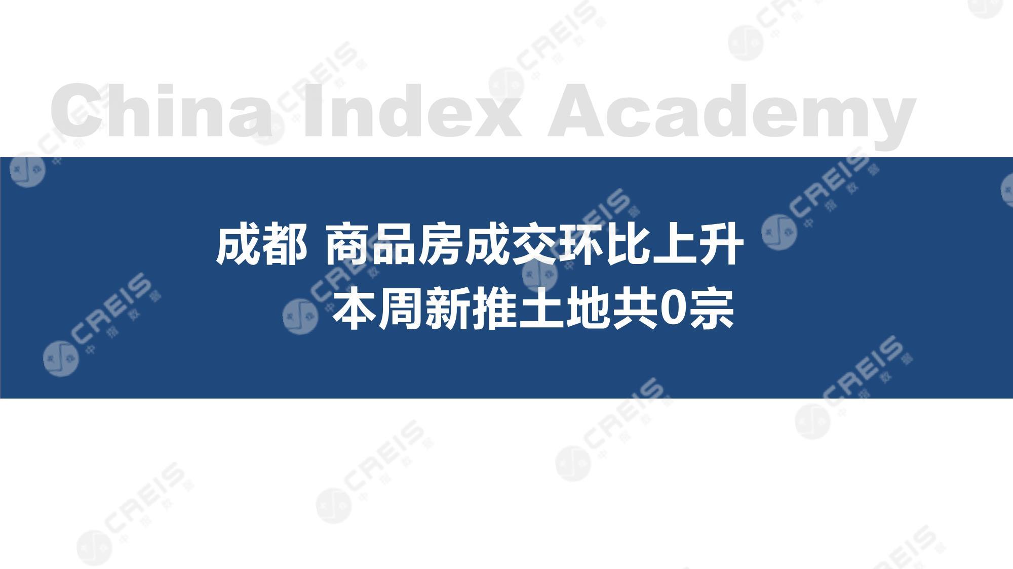 成都、成都房地产市场、商品房销售、住宅成交、土地市场、地块面积、成都写字楼