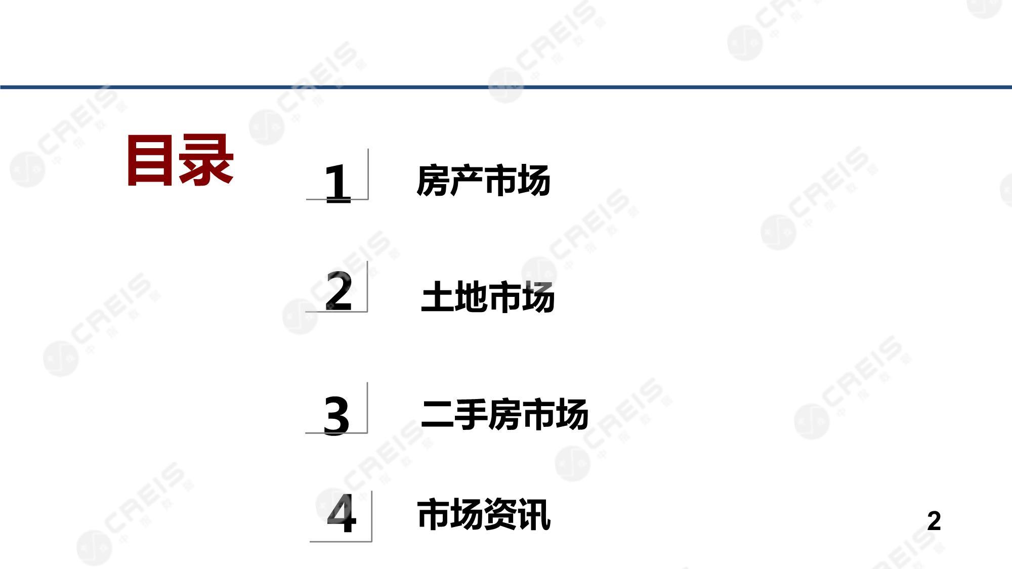 成都、成都房地产市场、商品房销售、住宅成交、土地市场、地块面积、成都写字楼
